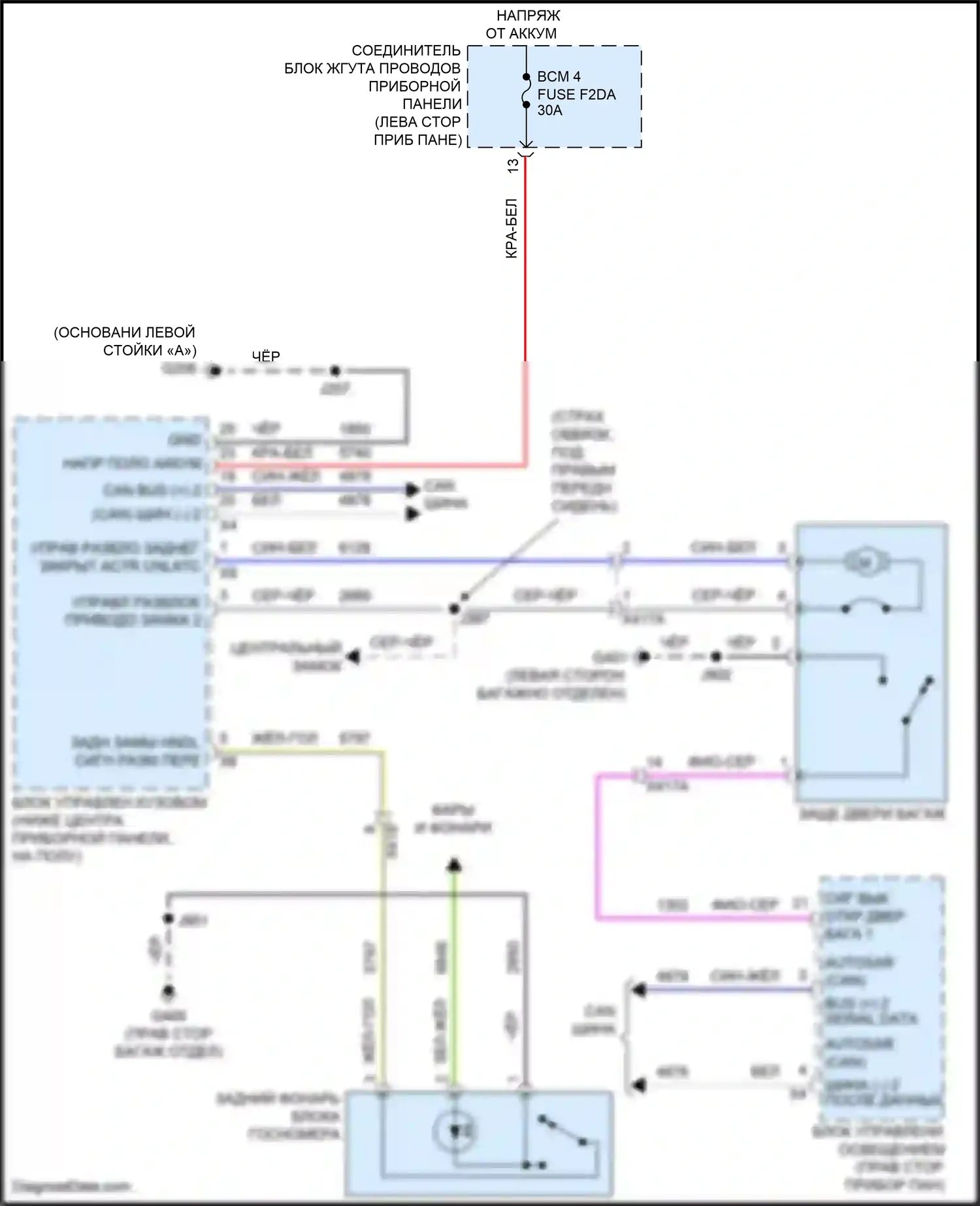Envision Buick II (2020-2024): Электросхема отпирания дверей багажника 
