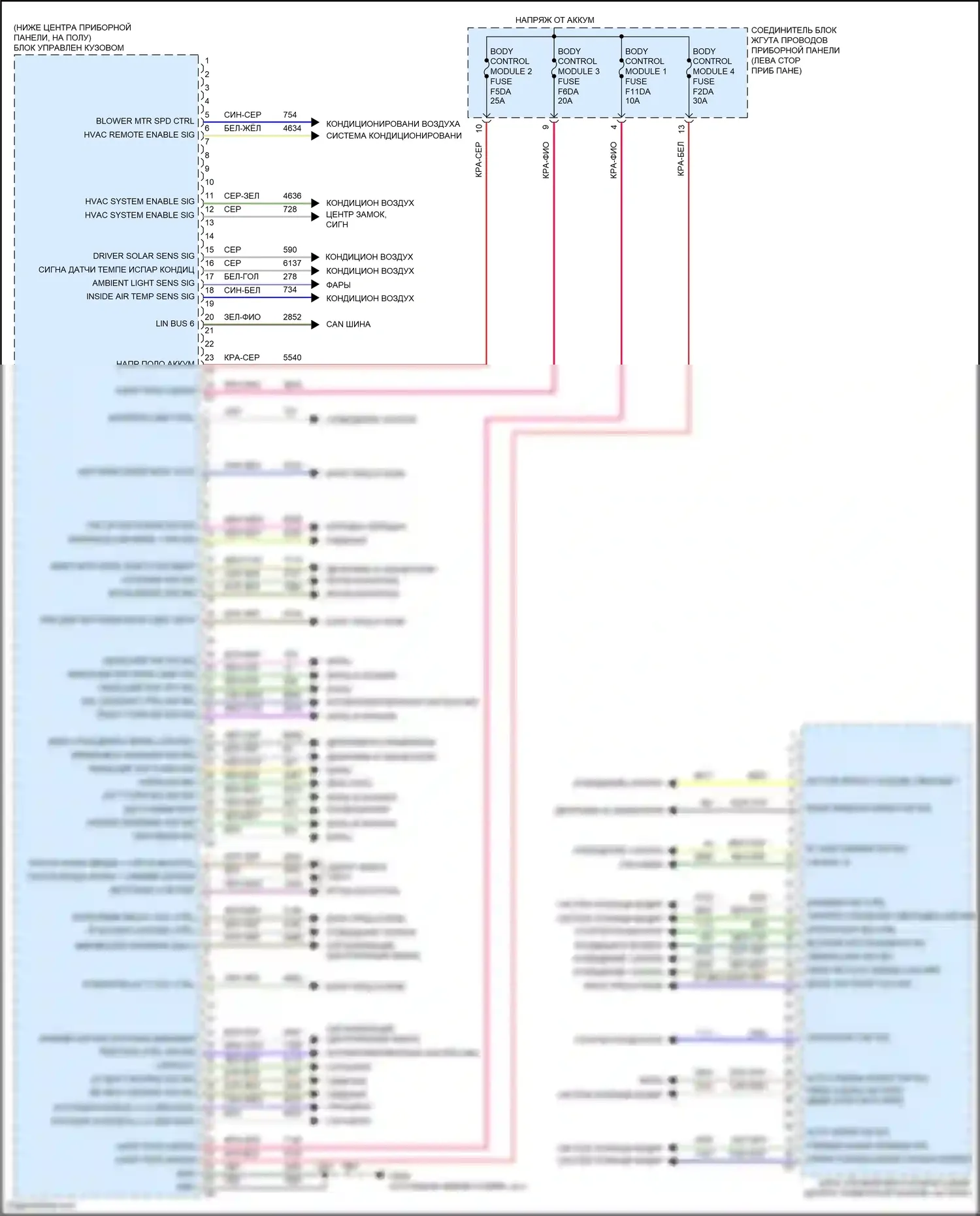 Envision Buick II (2020-2024): Электросхема блоков управления кузовом (1 из 2) 