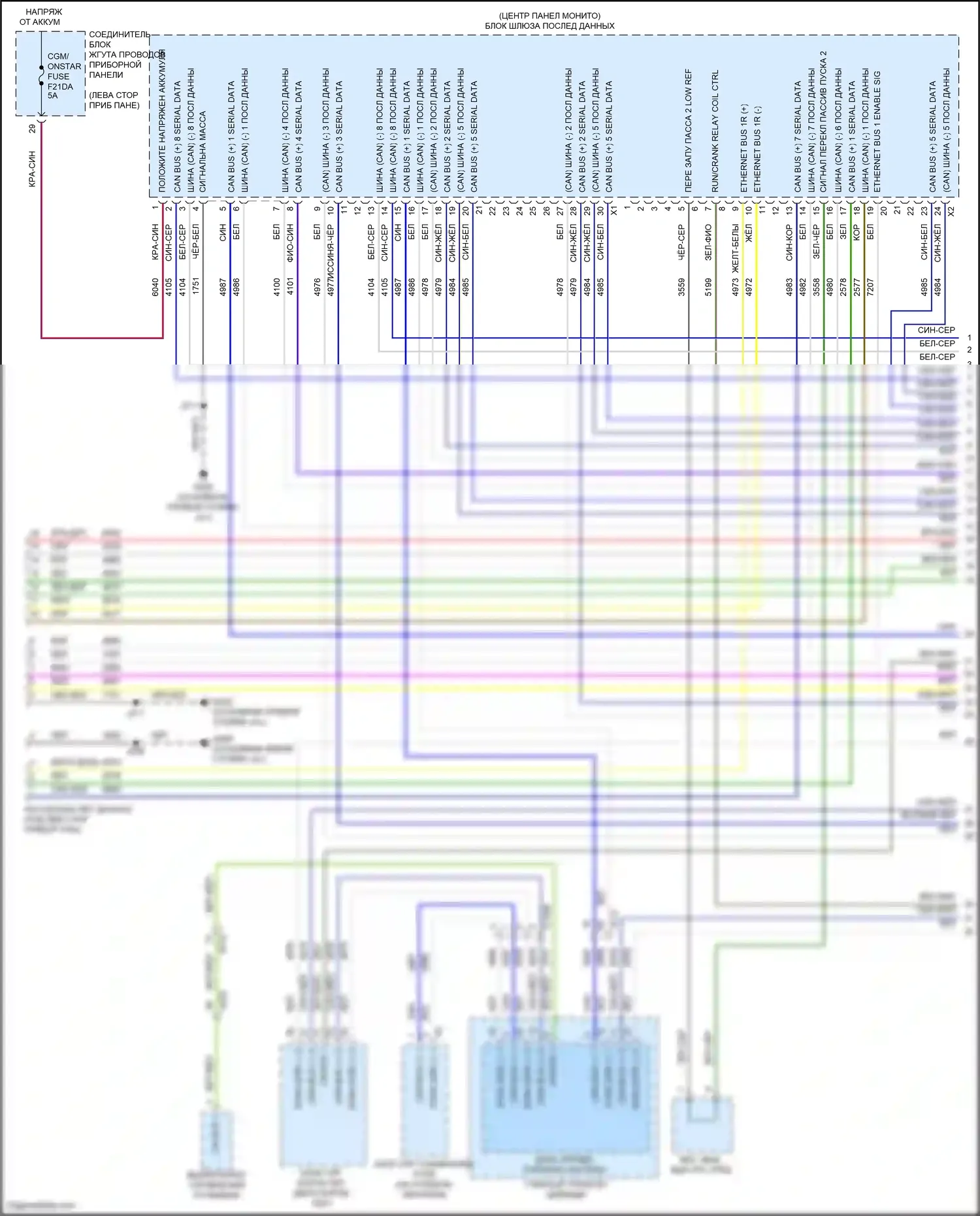 Envision Buick II (2020-2024): Can шина электросхема (1 из 7) 