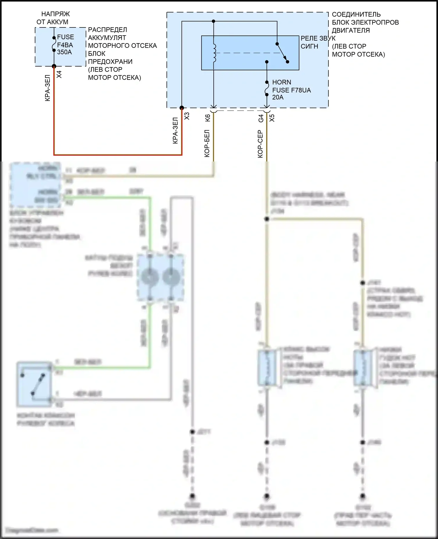 Envision Buick II (2020-2024): Электросхема клаксона 