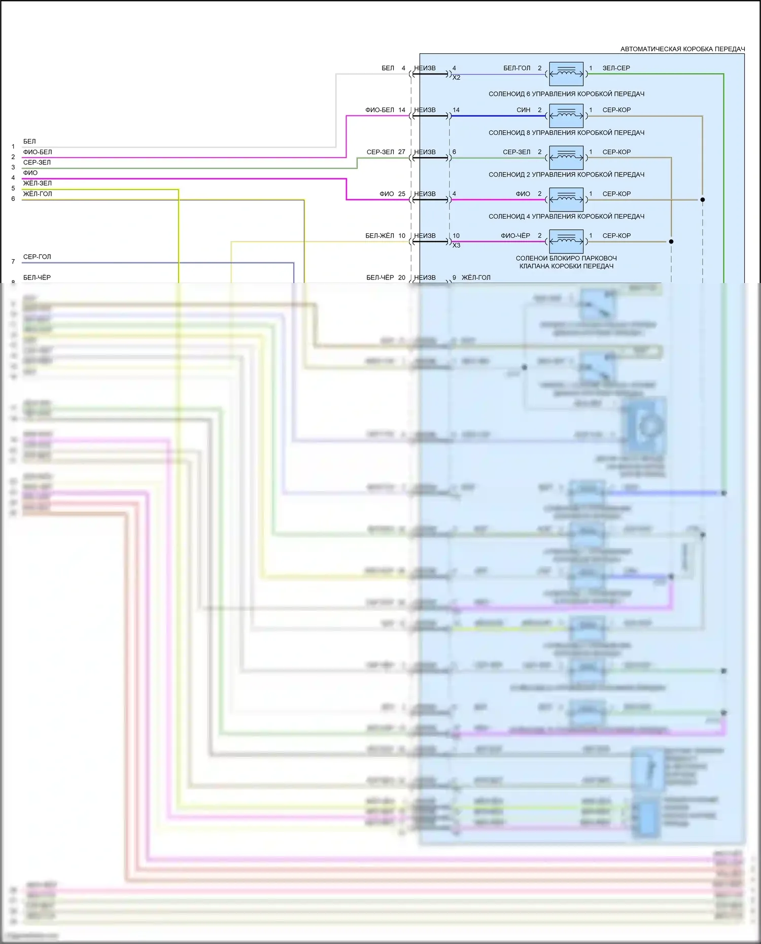 Envision Buick II (2020-2024): Электросхема автоматической коробки передач (3 из 4) 