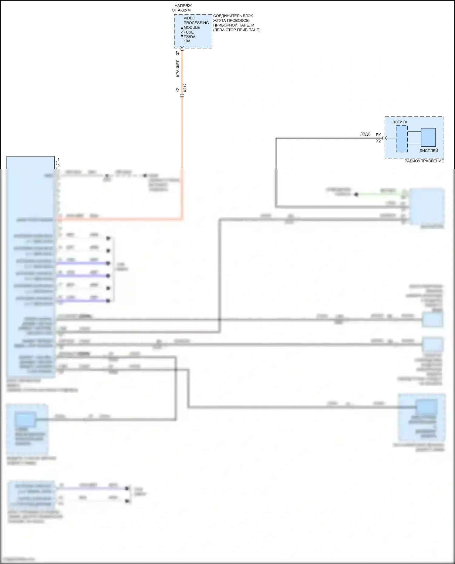 Envision Buick II (2020-2024): Электросхема камеры кругового обзора 