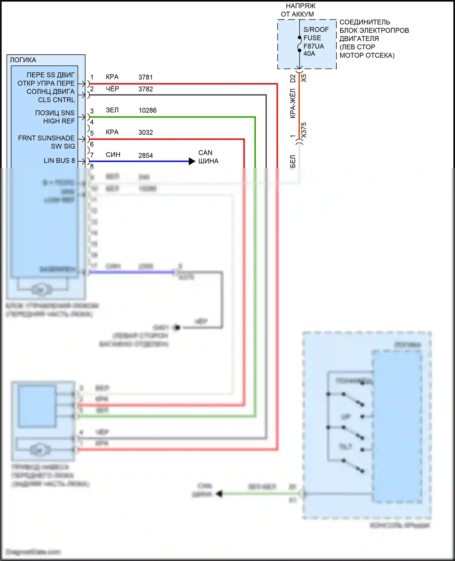 Envision Buick II (2020-2024): Электросхема складной крыши/люка 