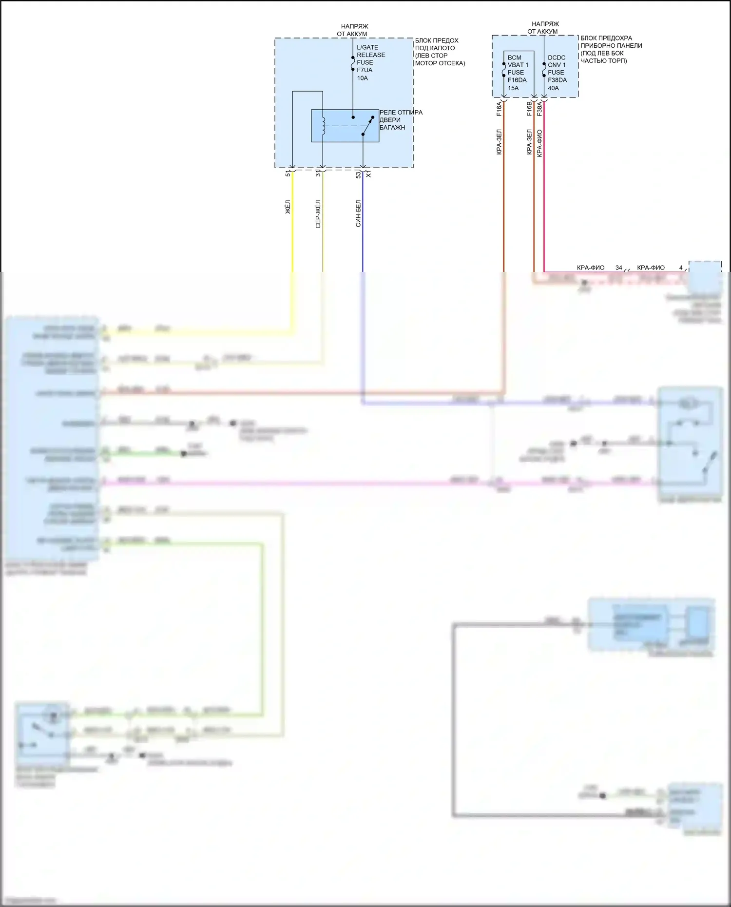 Envista Buick I (2022-2024): Электросхема отпирания дверей багажника 
