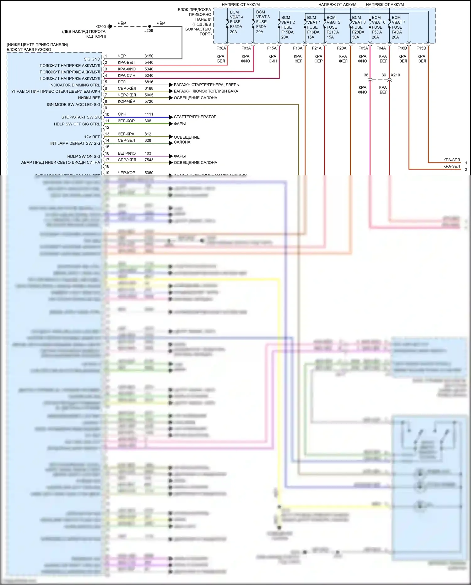 Envista Buick I (2022-2024): Электросхема блоков управления кузовом (1 из 2) 