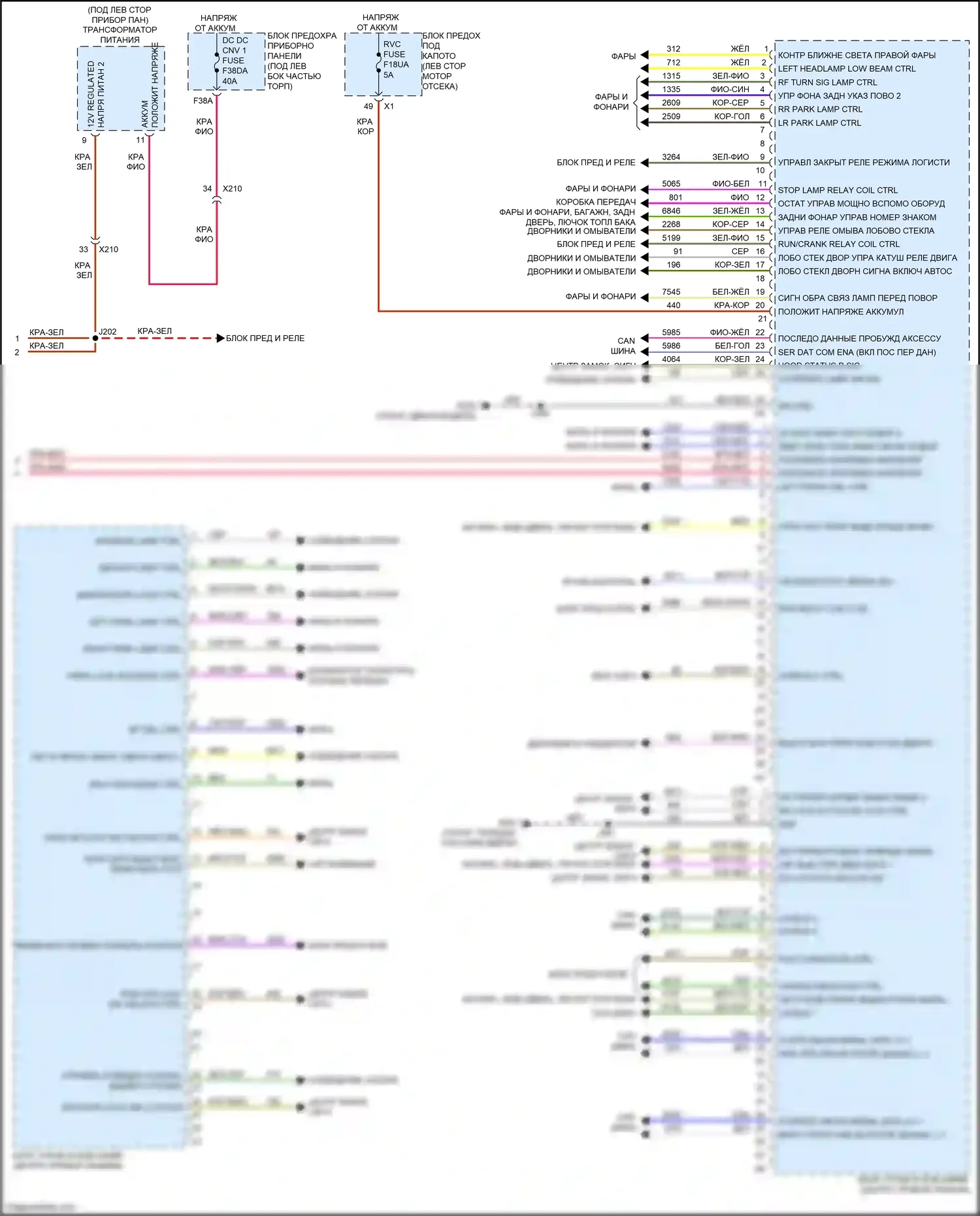 Envista Buick I (2022-2024): Электросхема блоков управления кузовом (2 из 2) 