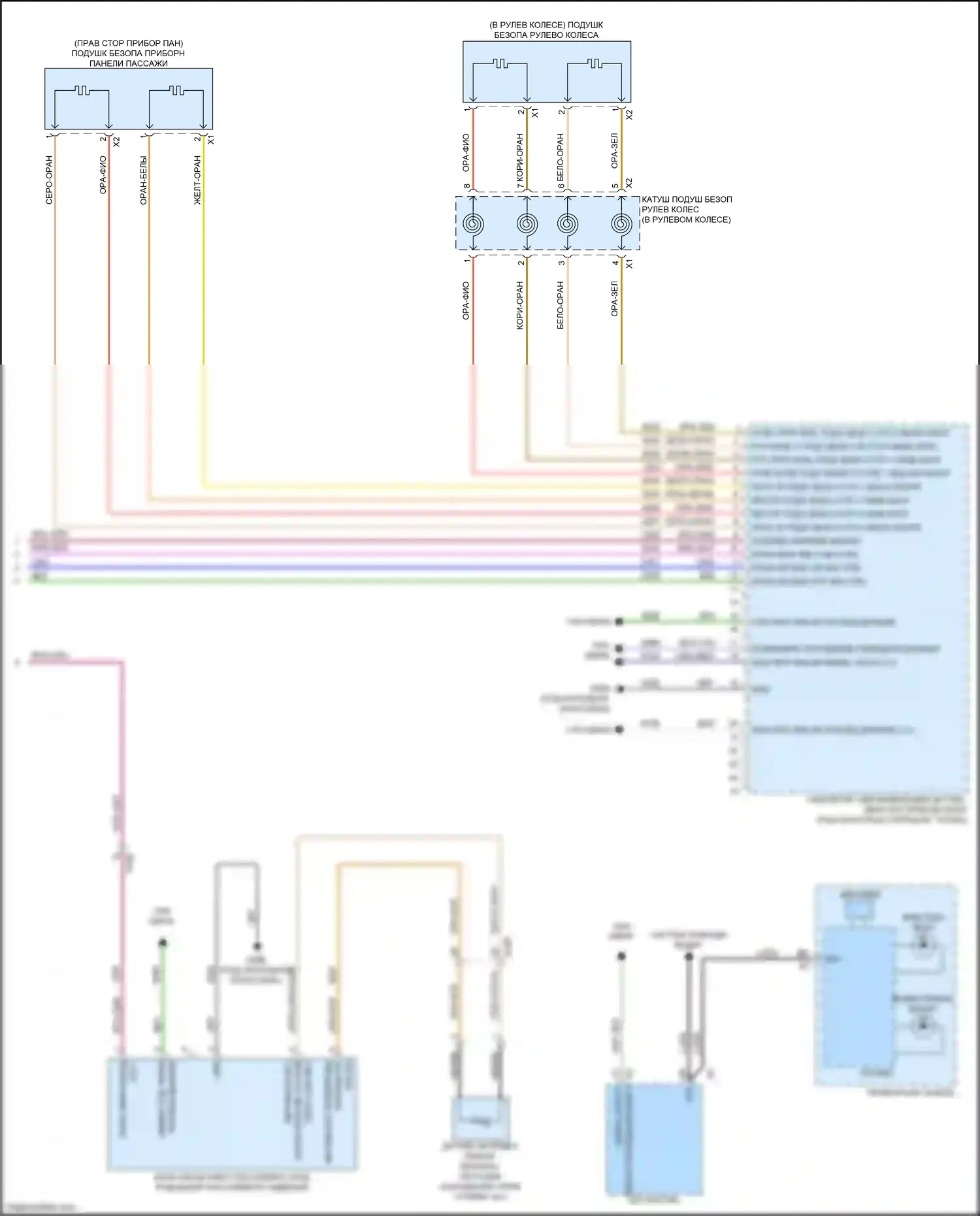 Envista Buick I (2022-2024): Электросхема подушек безопасности (3 из 3) 