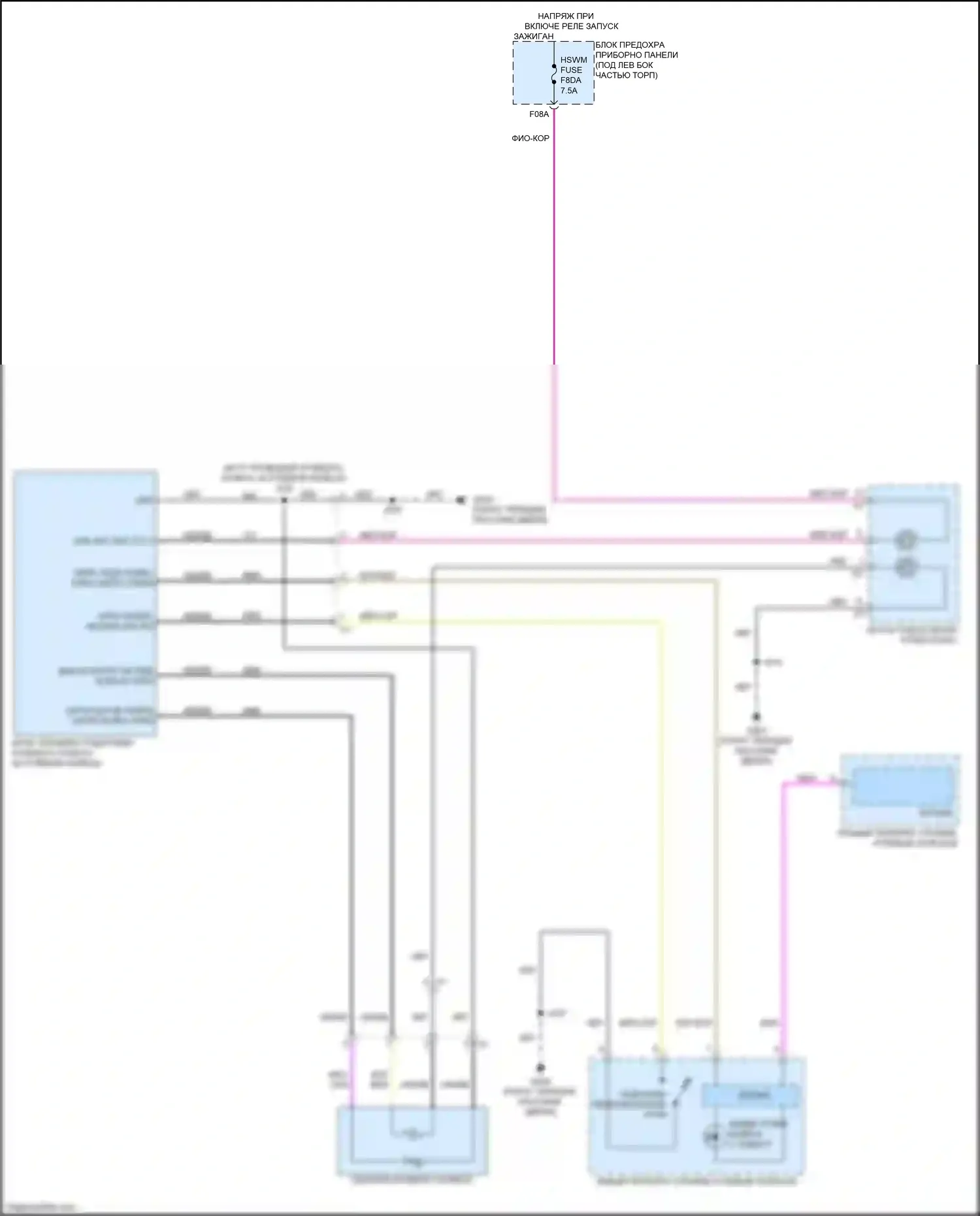 Envista Buick I (2022-2024): Электросхема рулевого колеса с подогревом 