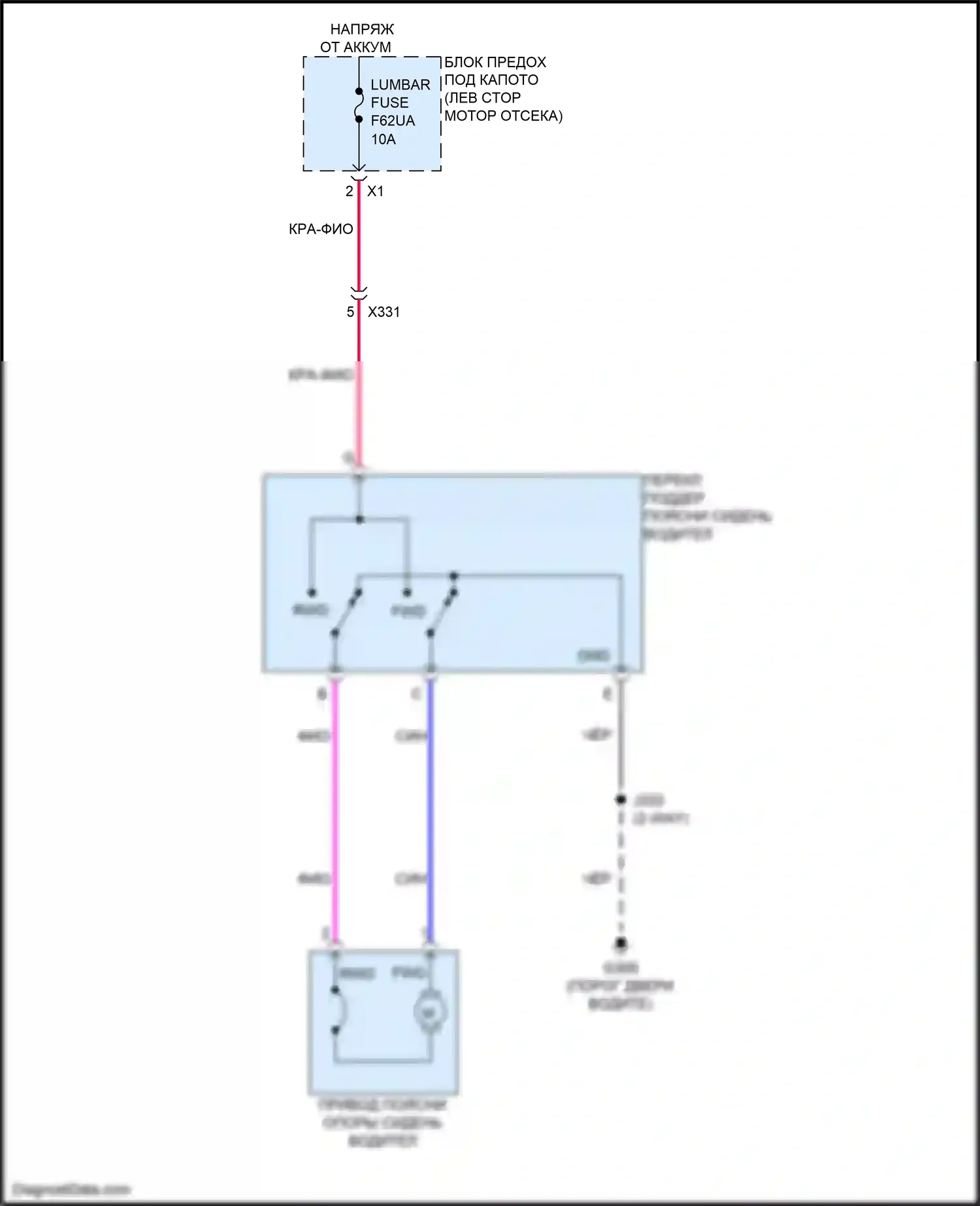 Envista Buick I (2022-2024): Поясничная электросхема водителя 