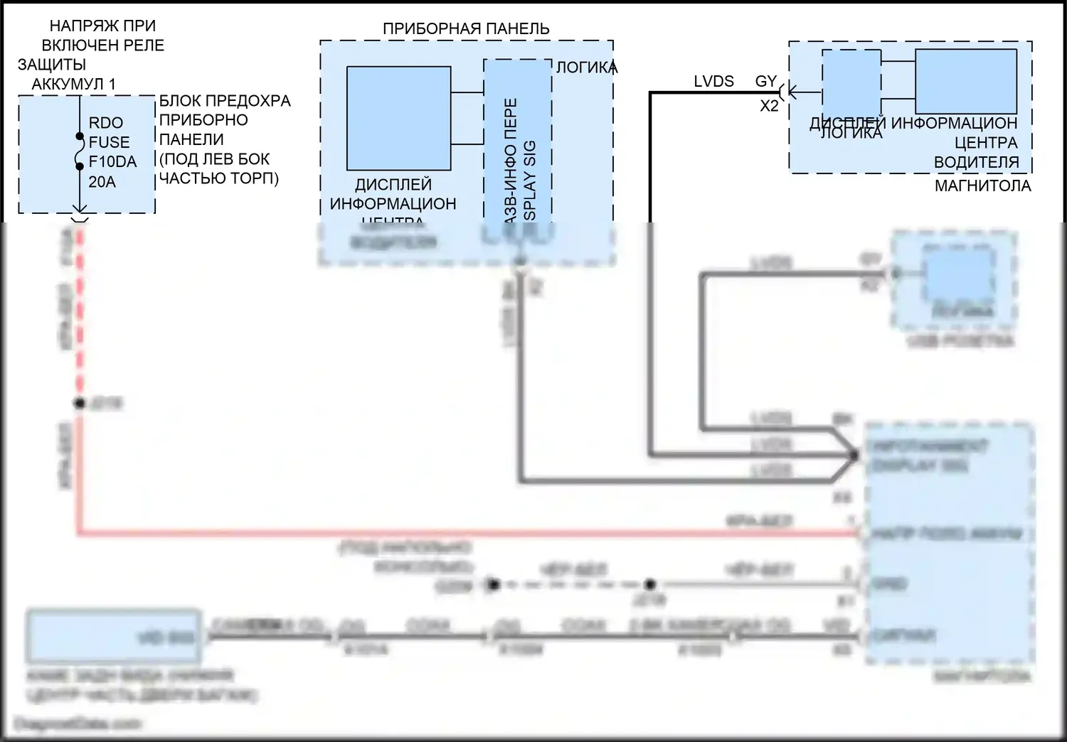 Envista Buick I (2022-2024): Электросхема камеры заднего вида 