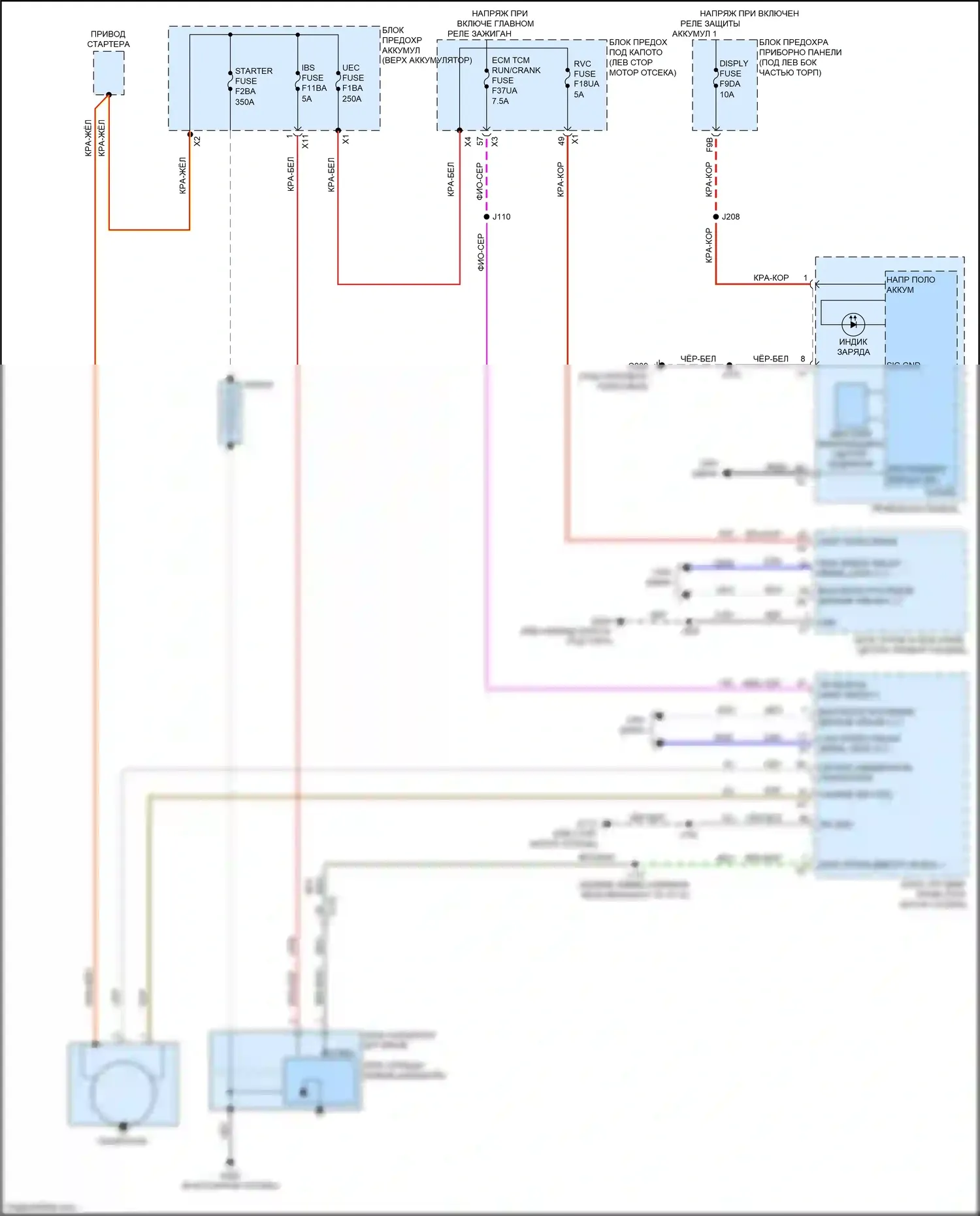 Envista Buick I (2022-2024): Электросхема генератора 