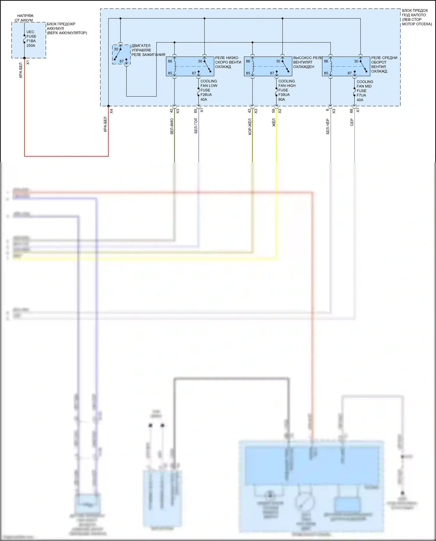 Envista Buick I (2022-2024): Электросхема вентилятора охлаждения (2 из 2) 