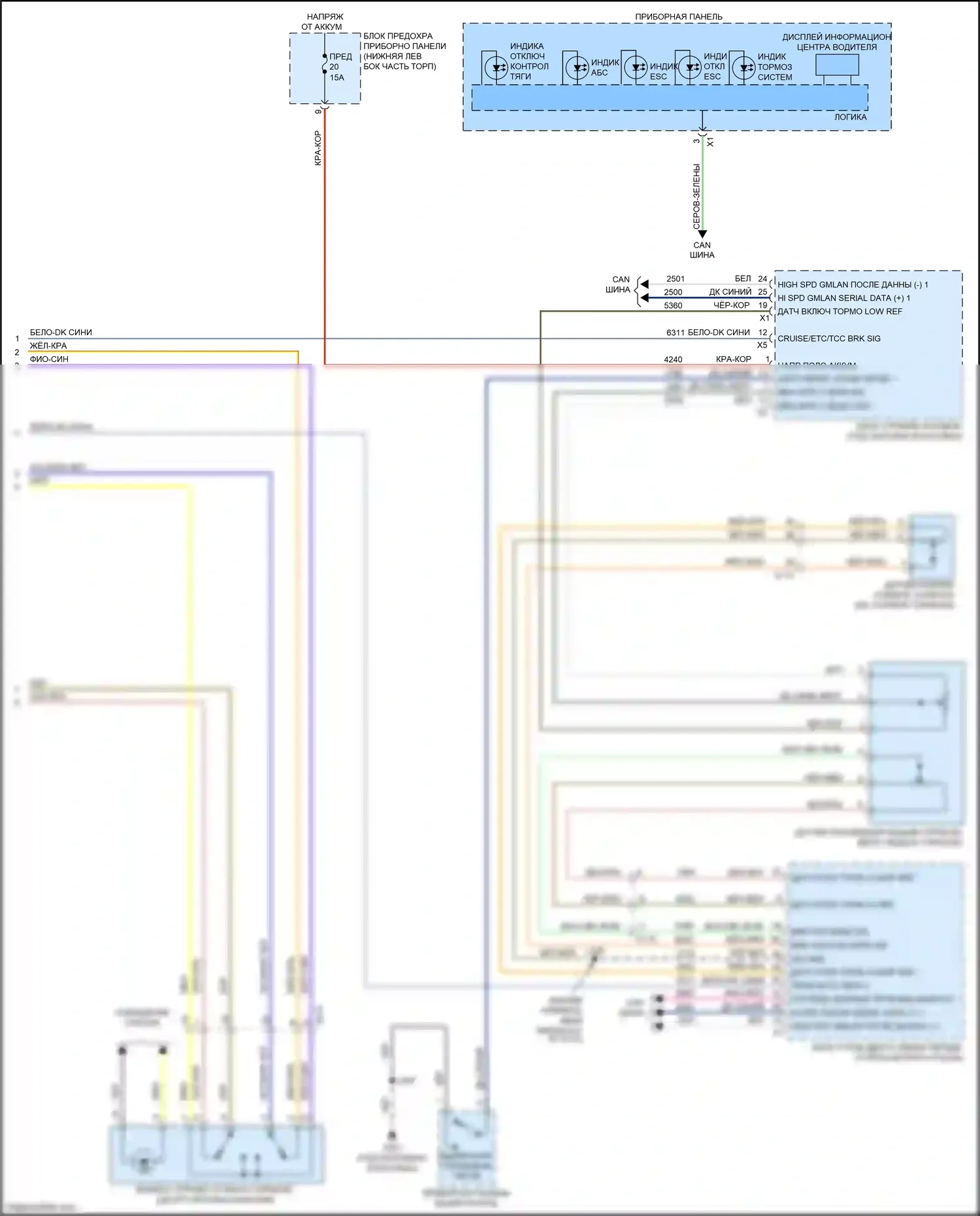 LaCrosse Buick III (2016-2019): Антиблокировочная система abs электросхема (2 из 2) 