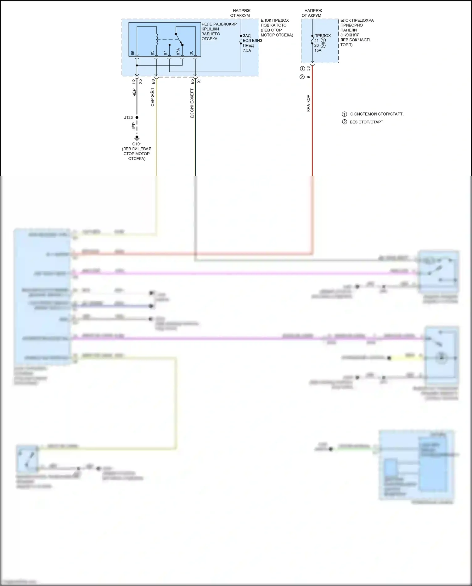LaCrosse Buick III (2016-2019): Электросхема разъединения багажника 