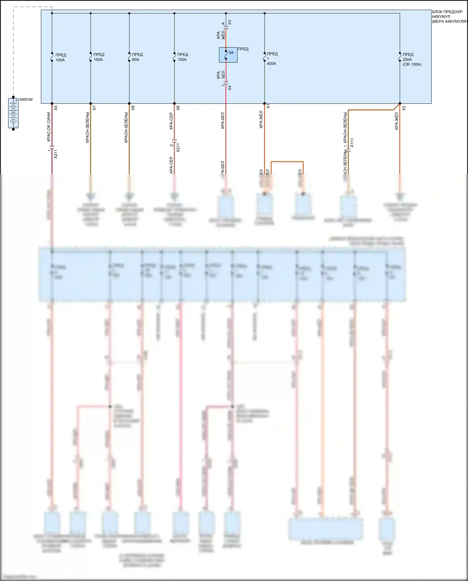 LaCrosse Buick III (2016-2019): Электросхема блока предохранителей реле (1 из 8) 