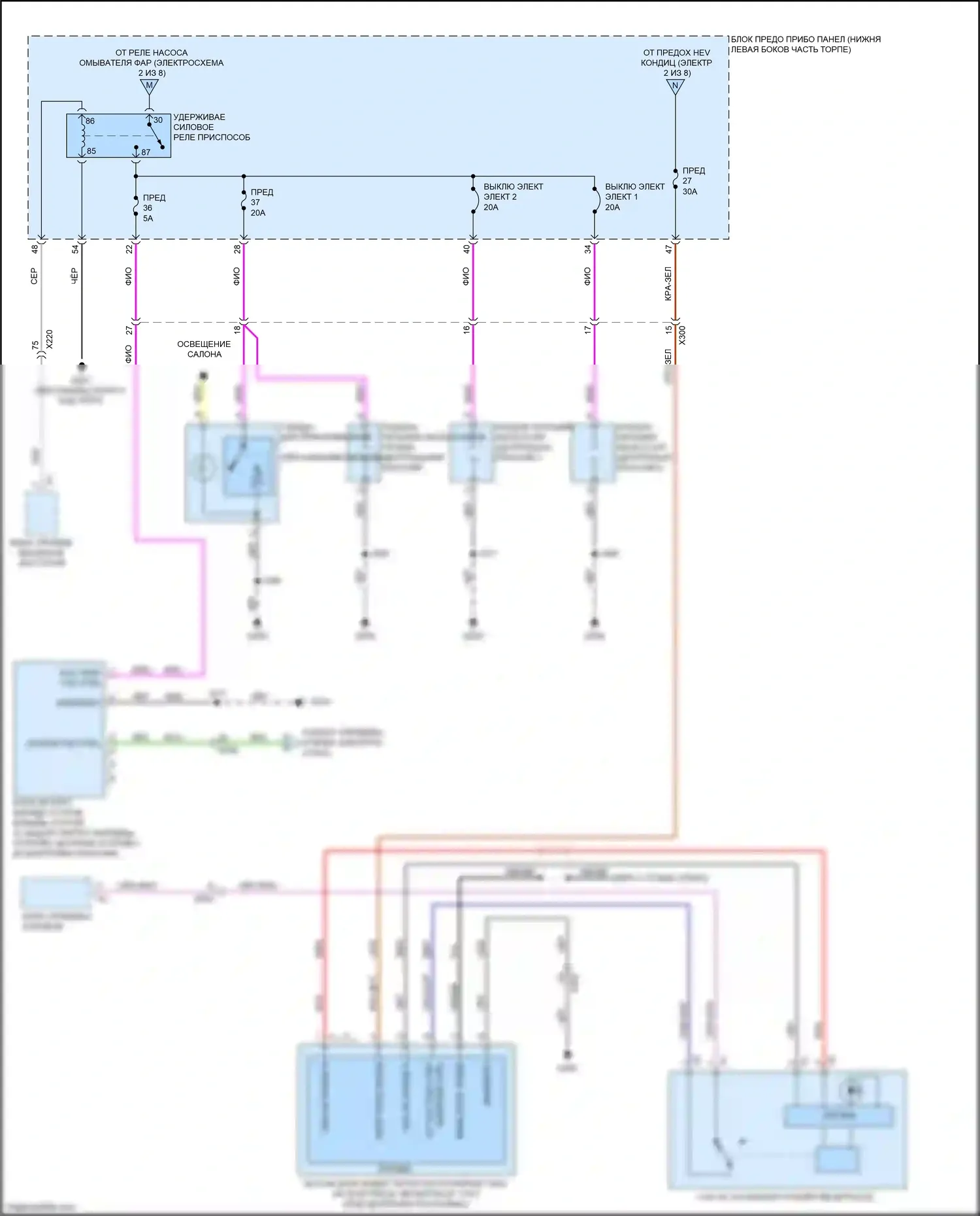 LaCrosse Buick III (2016-2019): Электросхема блока предохранителей реле (5 из 8) 