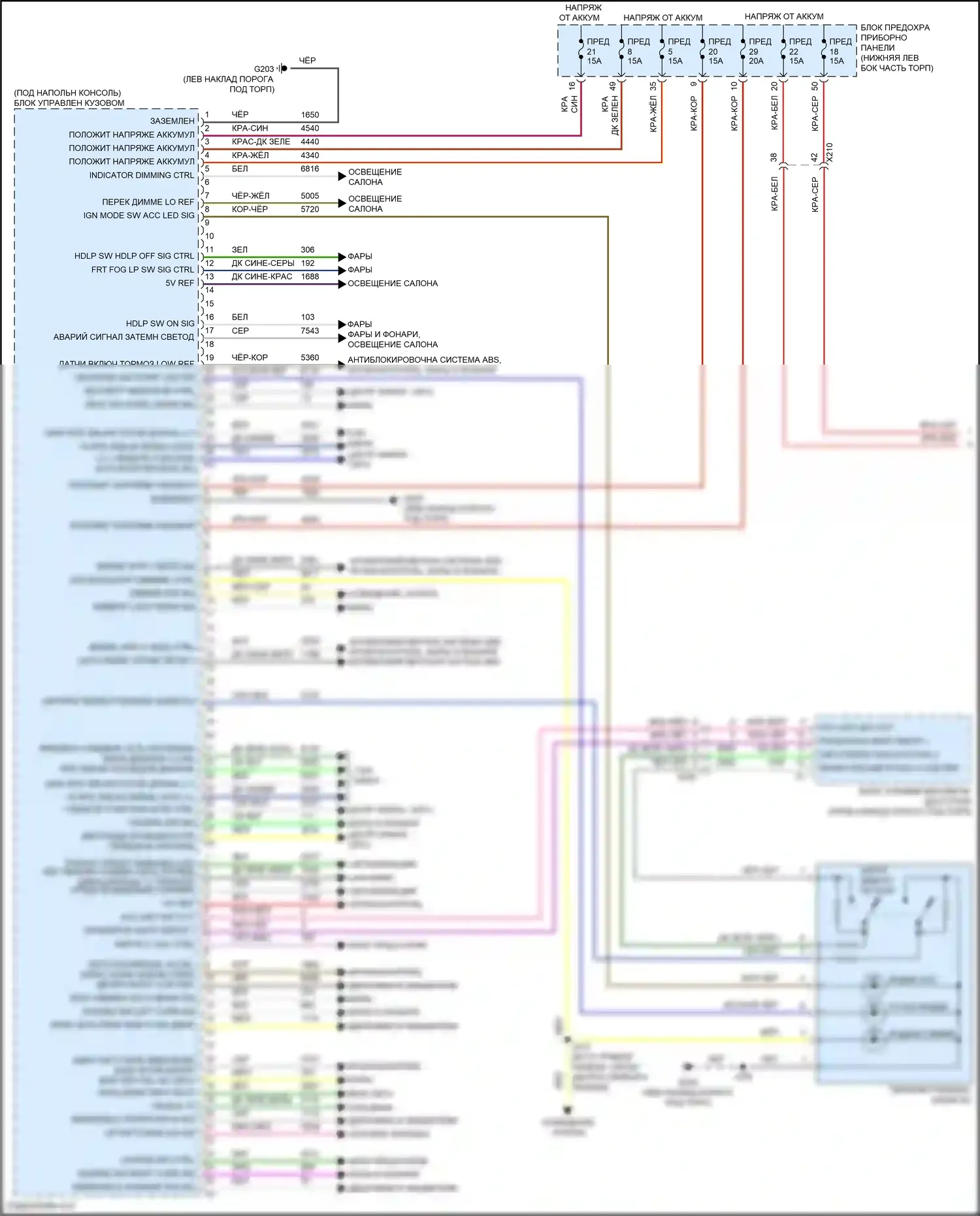 LaCrosse Buick III (2016-2019): Электросхема блоков управления кузовом (1 из 2) 