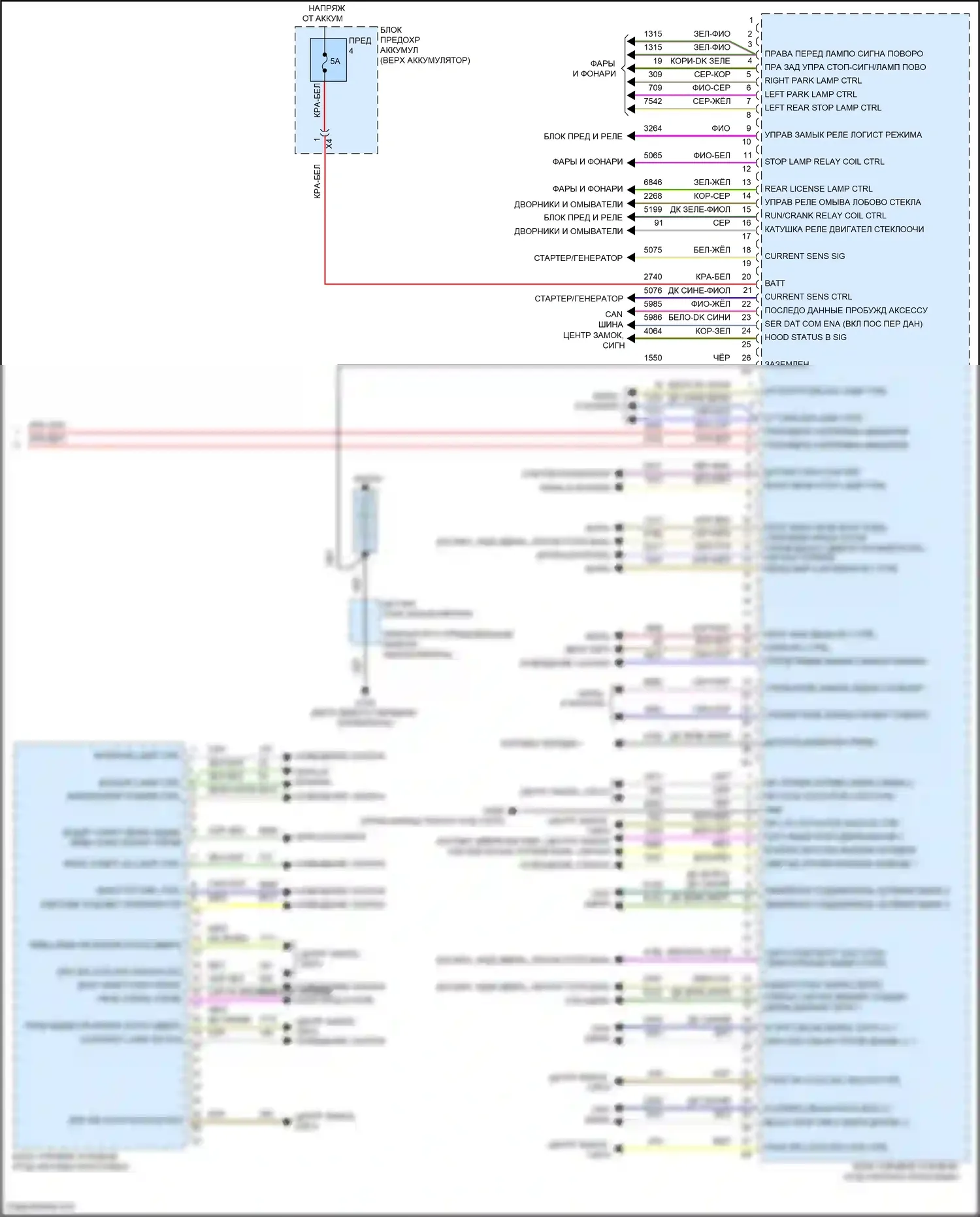LaCrosse Buick III (2016-2019): Электросхема блоков управления кузовом (2 из 2) 