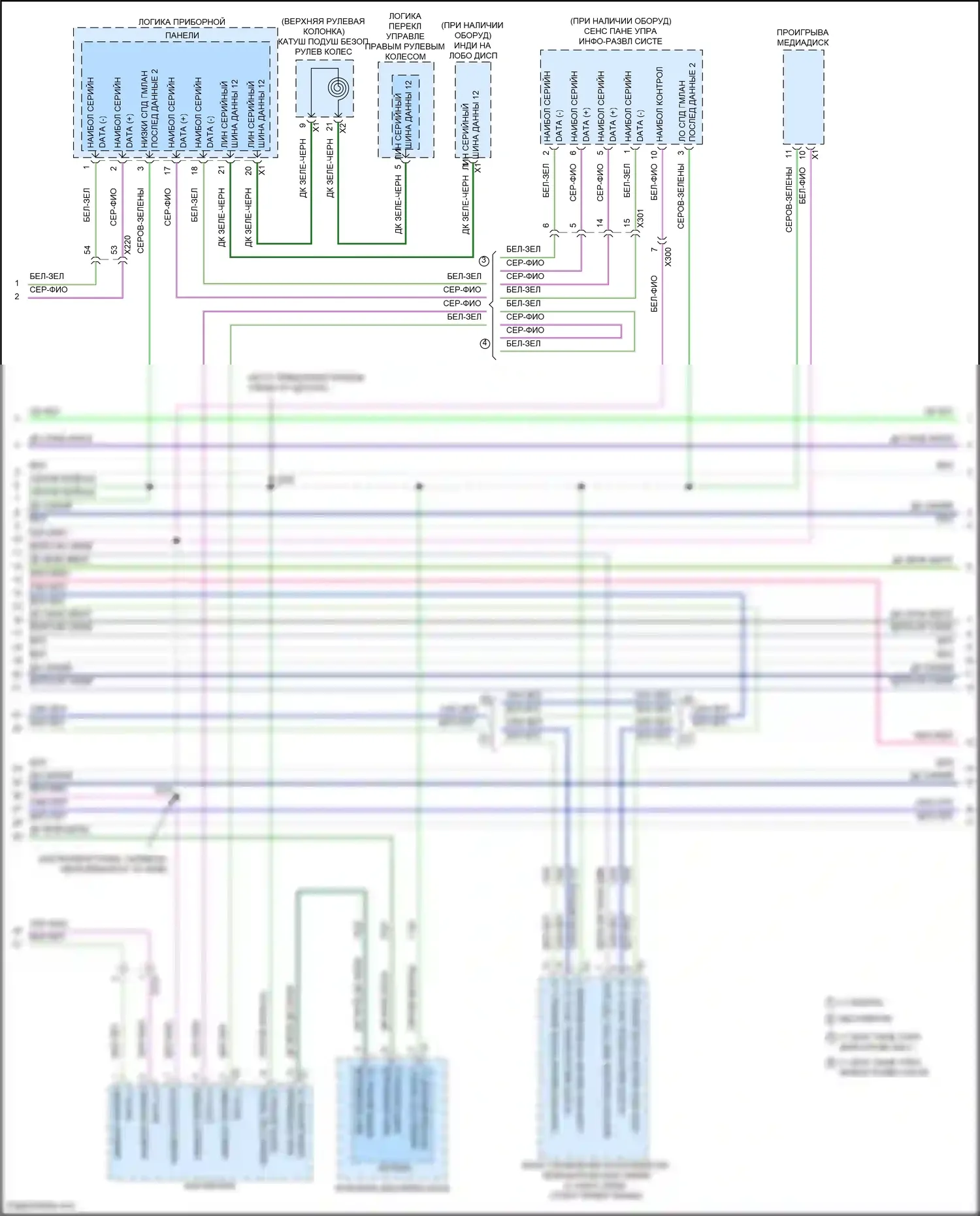 LaCrosse Buick III (2016-2019): Can шина электросхема (3 из 6) 