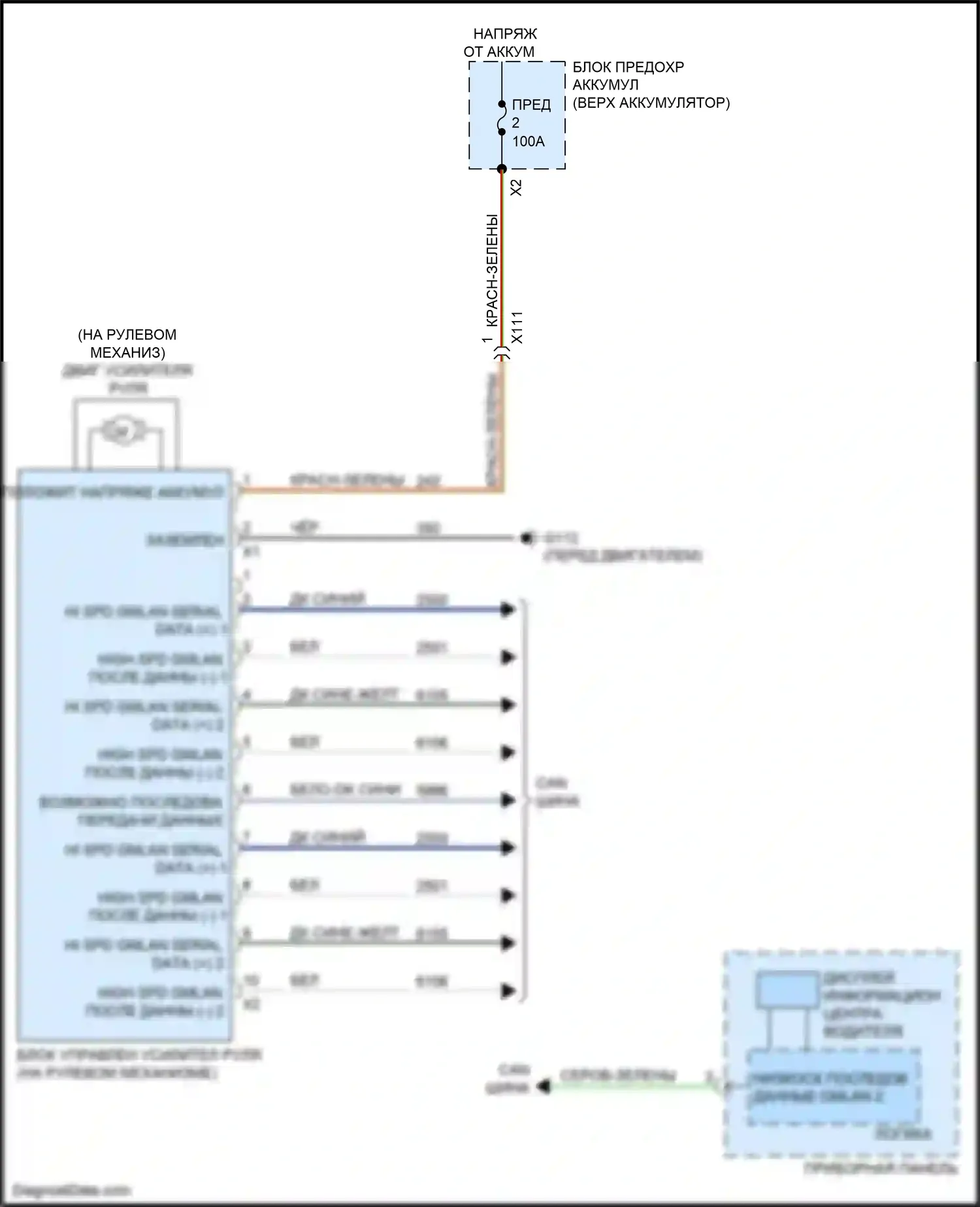 LaCrosse Buick III (2016-2019): Электросхема электроусилителя руля 