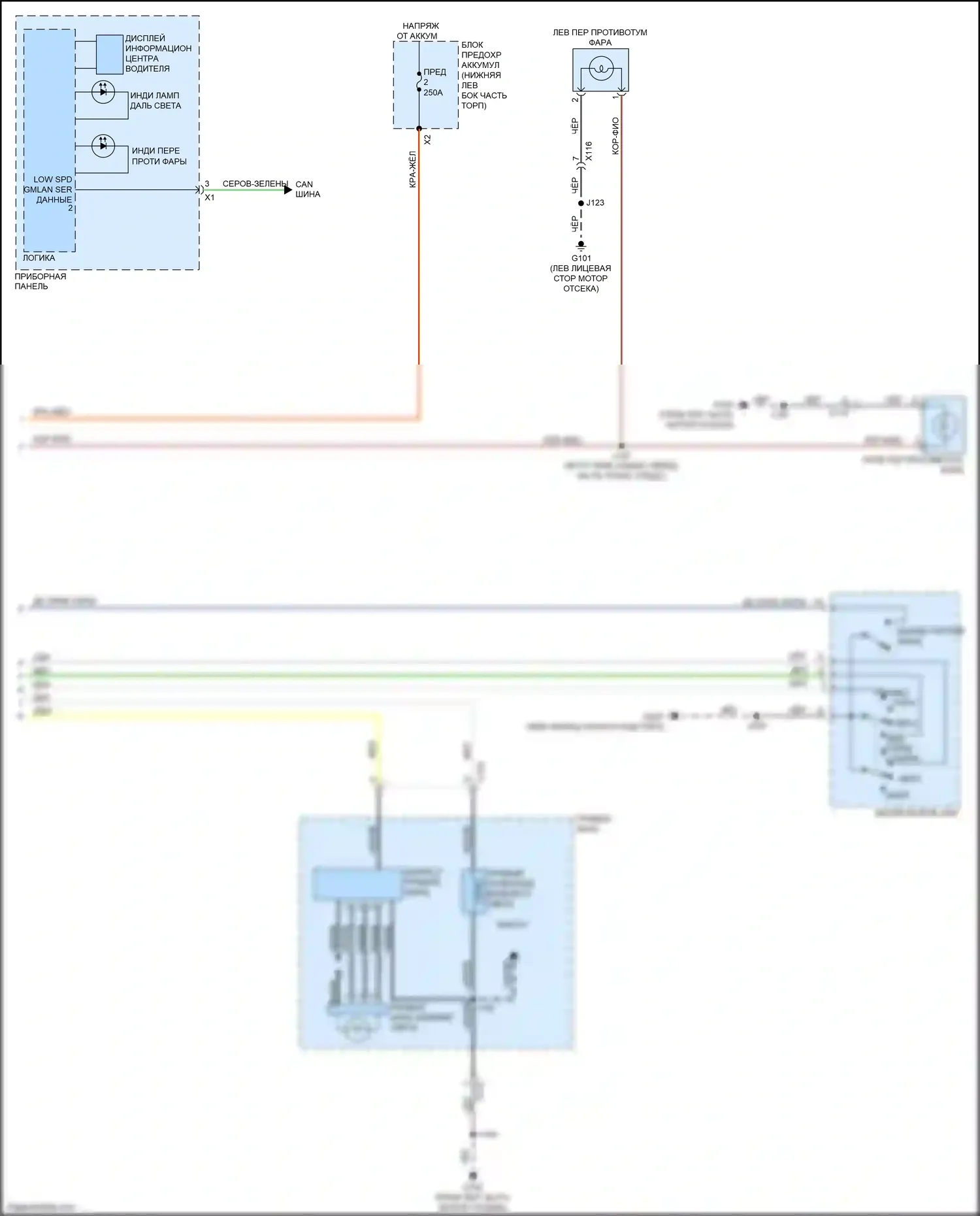 LaCrosse Buick III (2016-2019): Электросхема фар (2 из 2) 