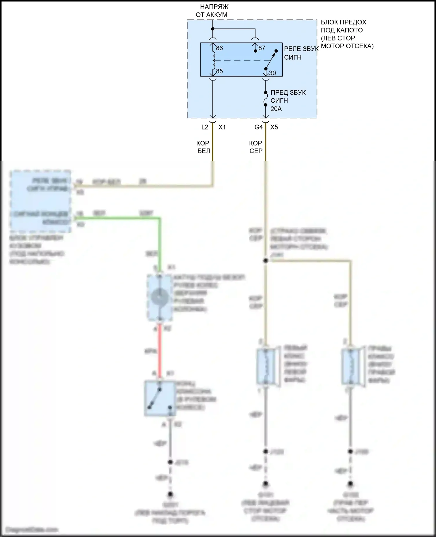 LaCrosse Buick III (2016-2019): Электросхема клаксона 
