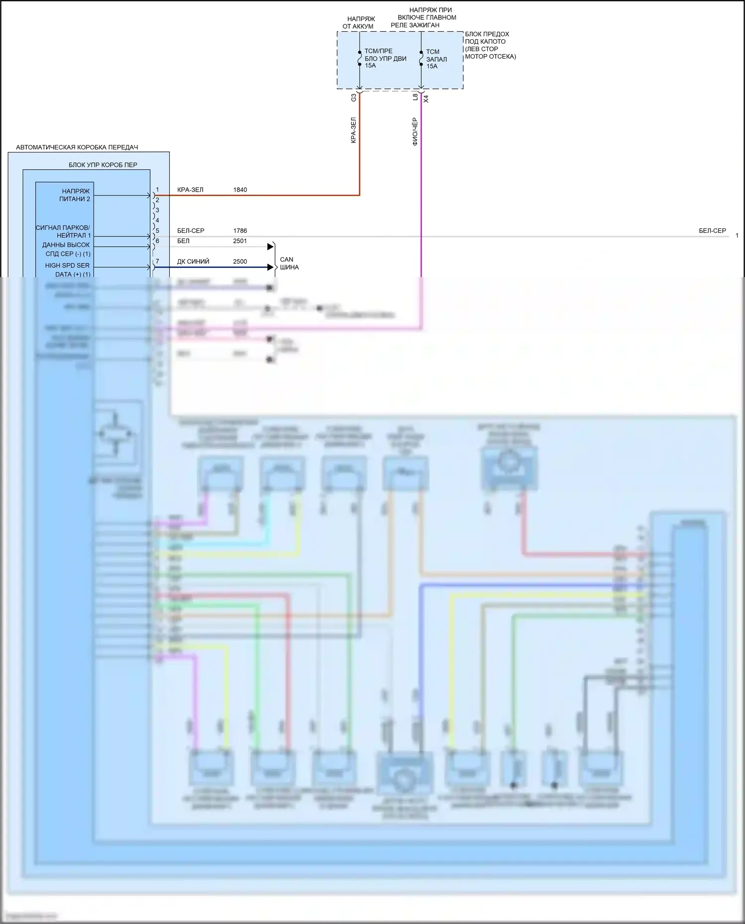 LaCrosse Buick III (2016-2019): Электросхема автоматической коробки передач (1 из 3) 