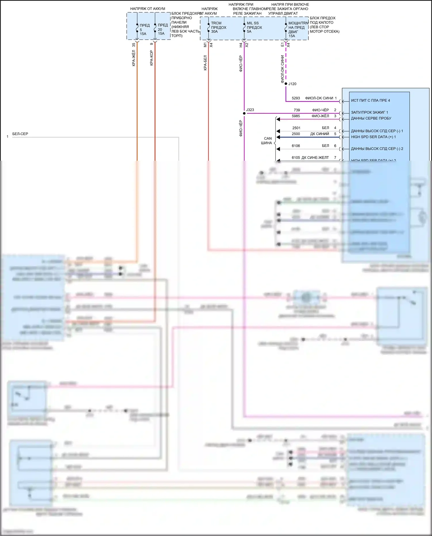 LaCrosse Buick III (2016-2019): Электросхема автоматической коробки передач (2 из 3) 