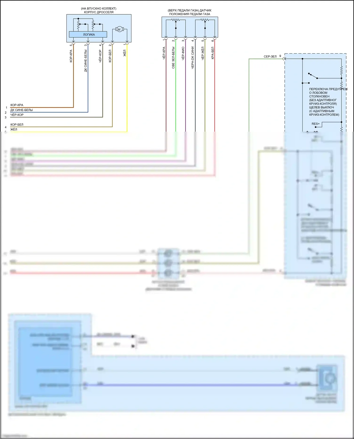 LaCrosse Buick III (2016-2019): Электросхема круиз-контроля (2 из 2) 