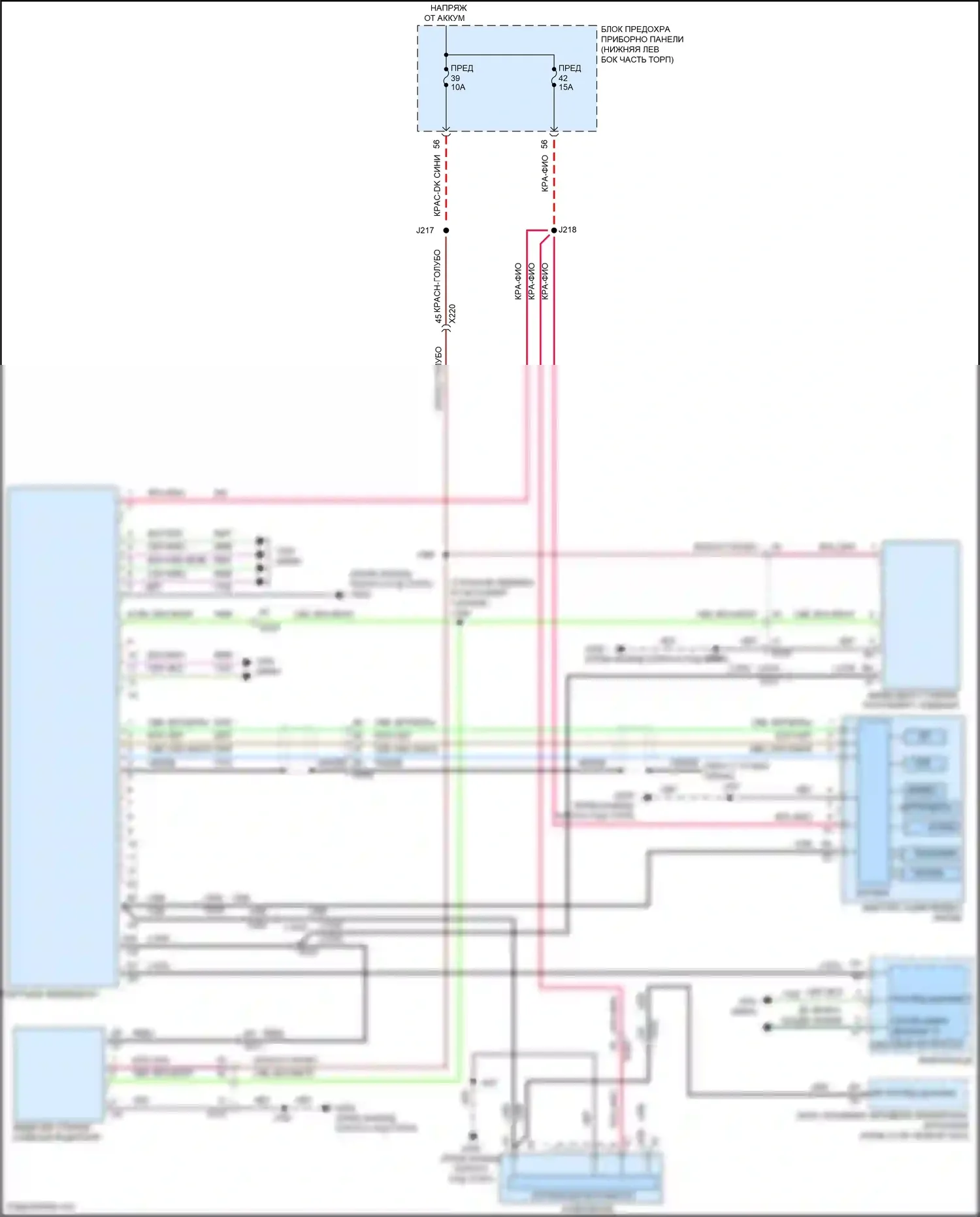LaCrosse Buick III (2016-2019): Электросхема видеосистемы 