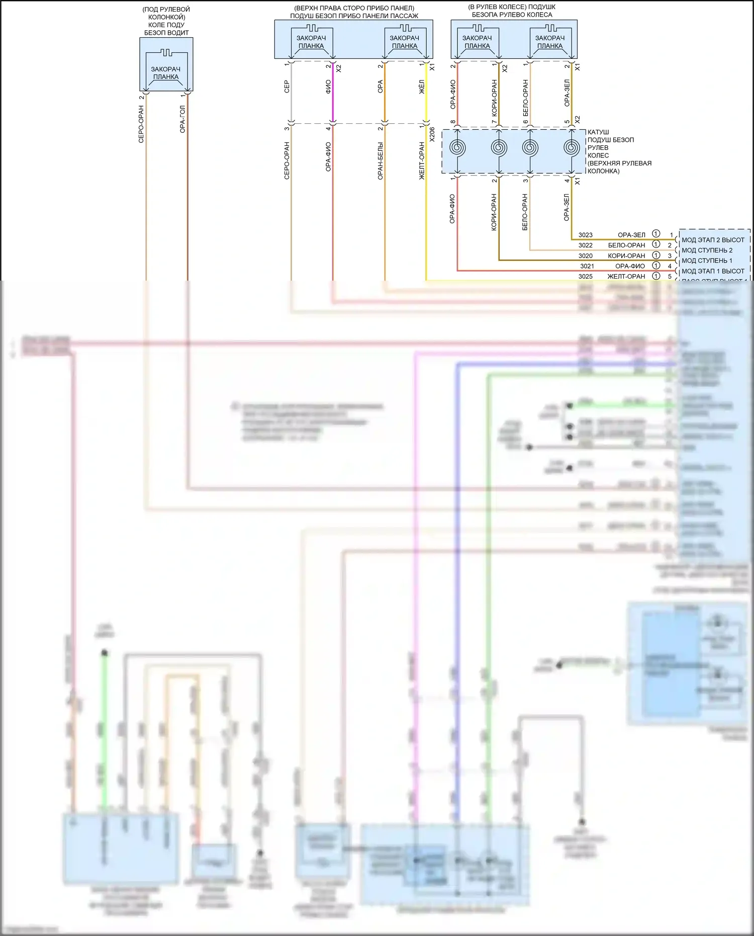 LaCrosse Buick III (2016-2019): Электросхема подушек безопасности (3 из 3) 