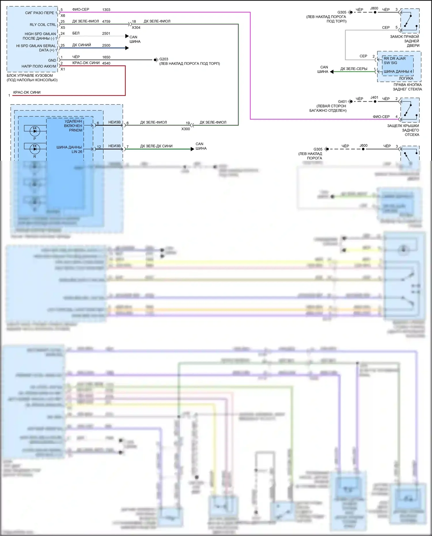 LaCrosse Buick III (2016-2019): Электросхема приборной панели (2 из 2) 
