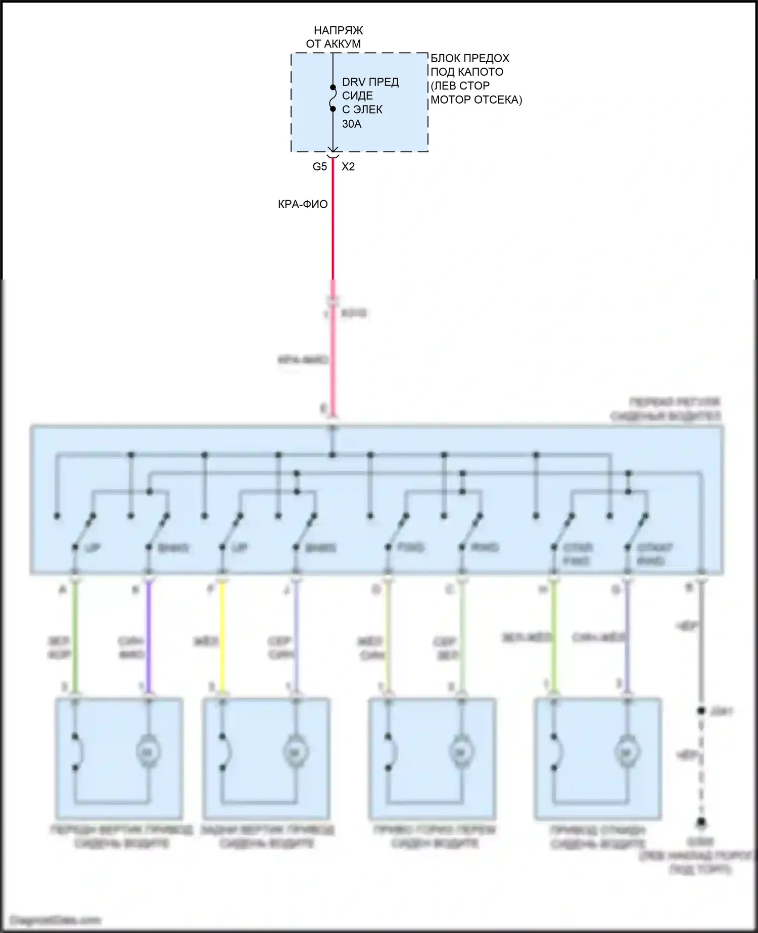 LaCrosse Buick III (2016-2019): Питание водительского сиденья электросхема 