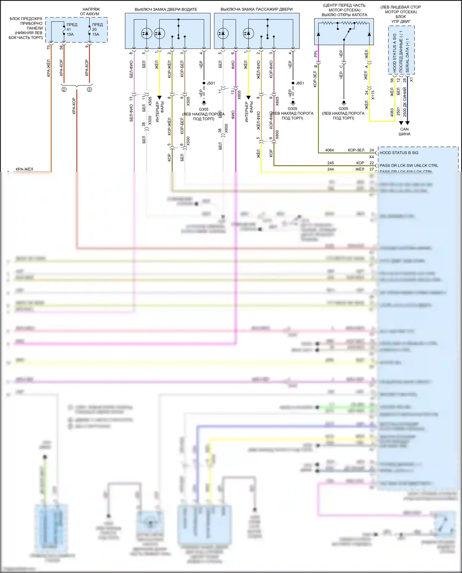 LaCrosse Buick III (2016-2019): Электросхема с защитой от взлома, с пассивным вводом без ключа (4 из 4) 