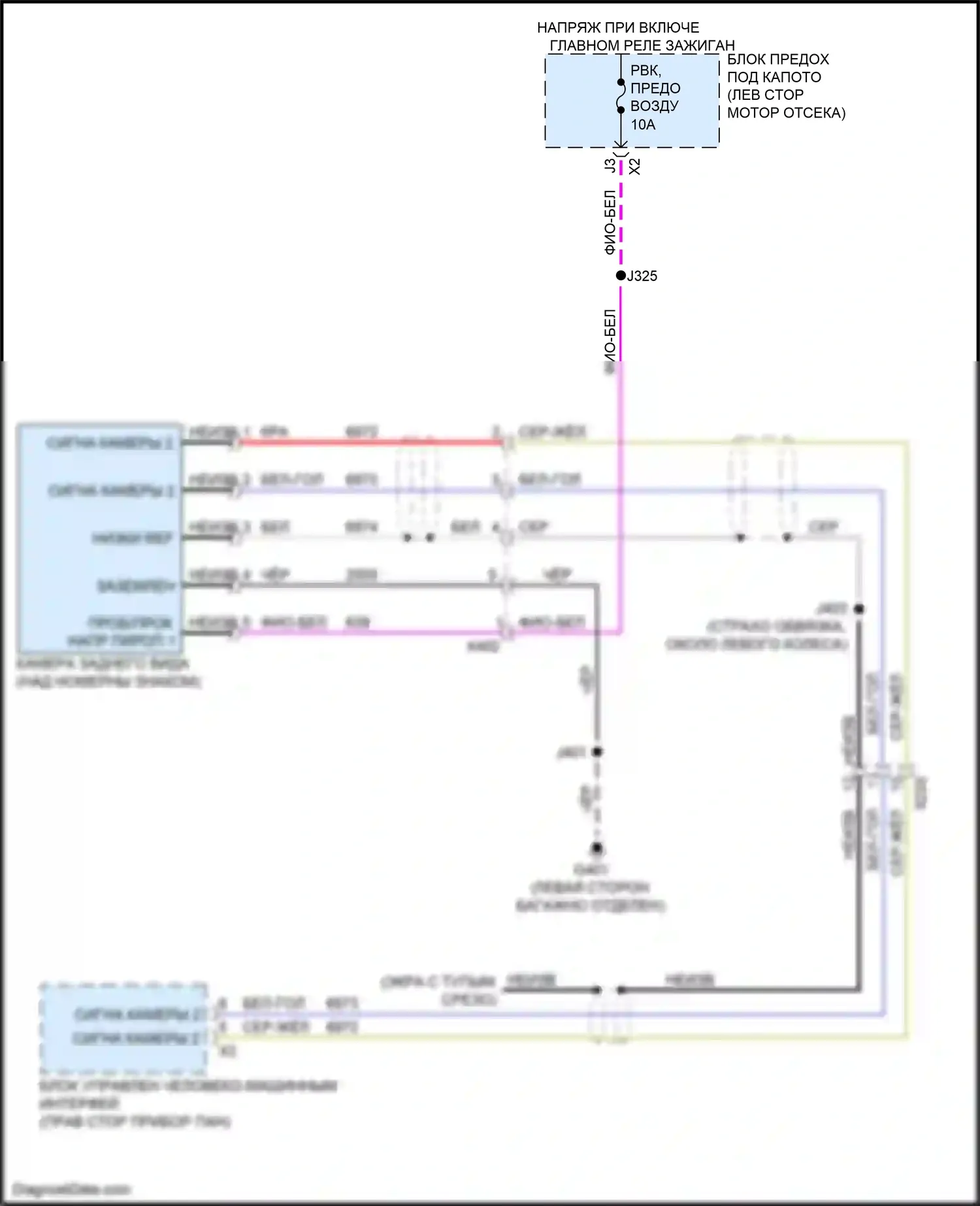 LaCrosse Buick III (2016-2019): Электросхема камеры заднего вида 