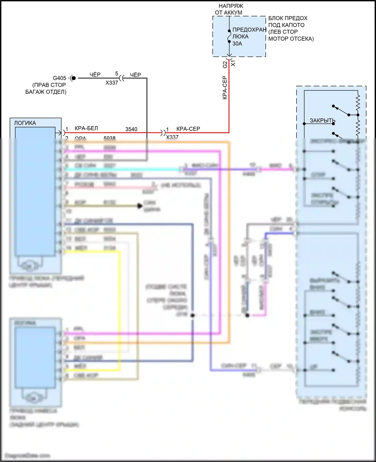 LaCrosse Buick III (2016-2019): Электросхема складной крыши/люка 