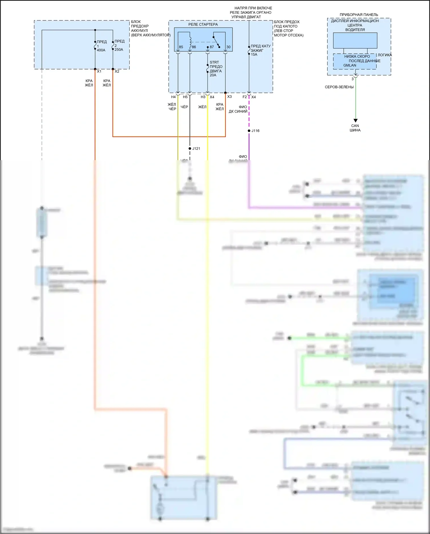 LaCrosse Buick III (2016-2019): Электросхема стартера 