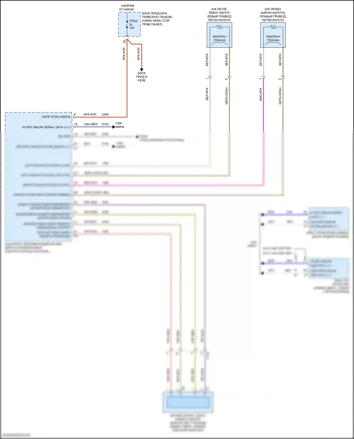 Regal Buick VI (2017-2020): Электросхема активных управление кузовом и подвеской 