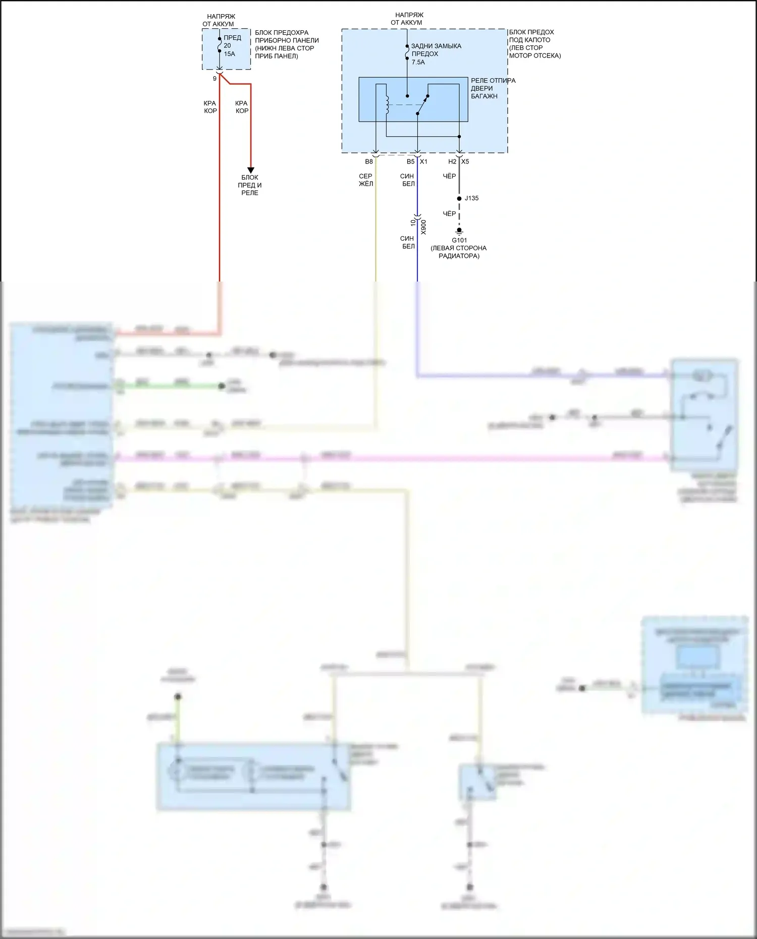 Regal Buick VI (2017-2020): Электросхема отпирания дверей багажника 
