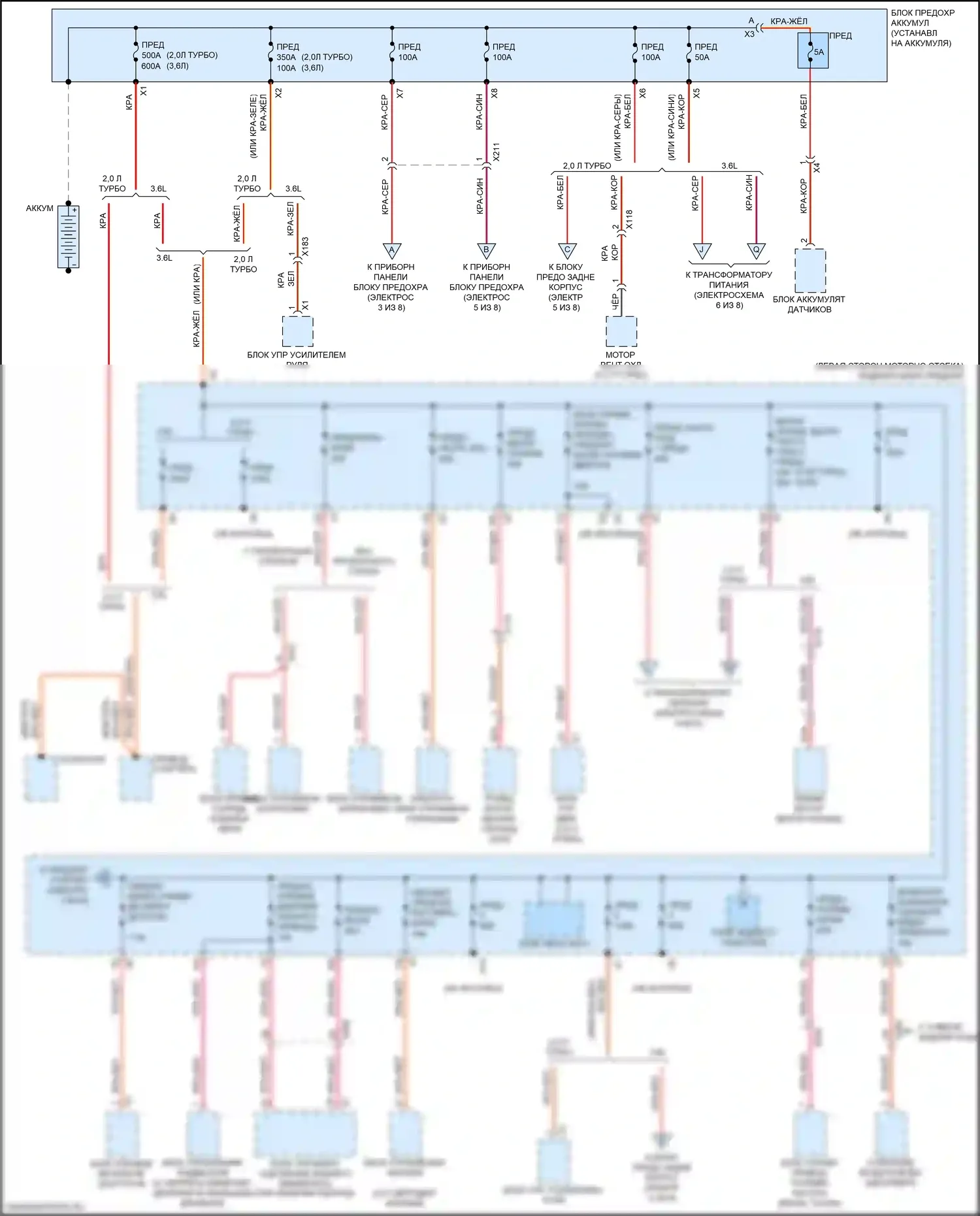 Regal Buick VI (2017-2020): Электросхема блока предохранителей реле (1 из 8) 