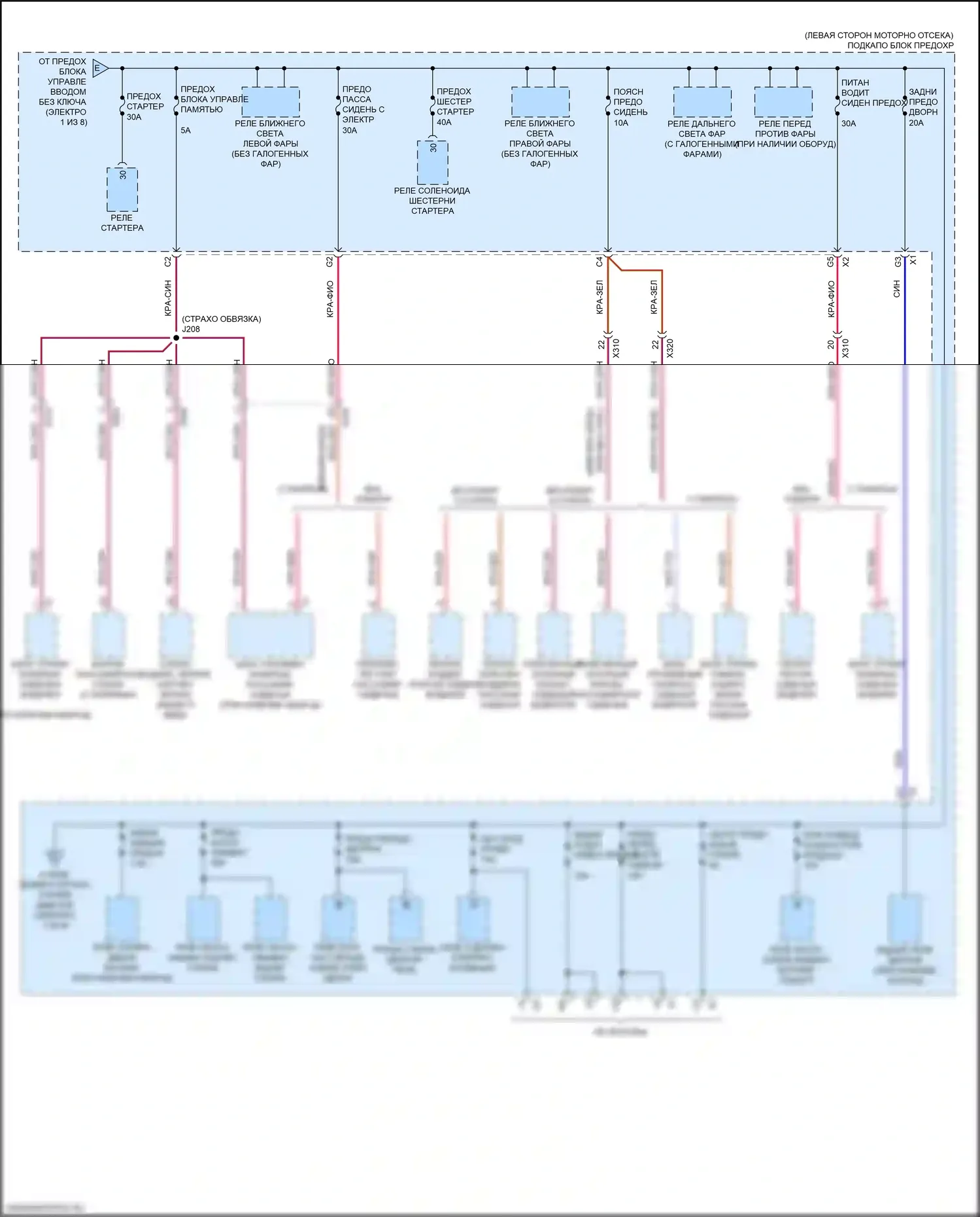 Regal Buick VI (2017-2020): Электросхема блока предохранителей реле (2 из 8) 