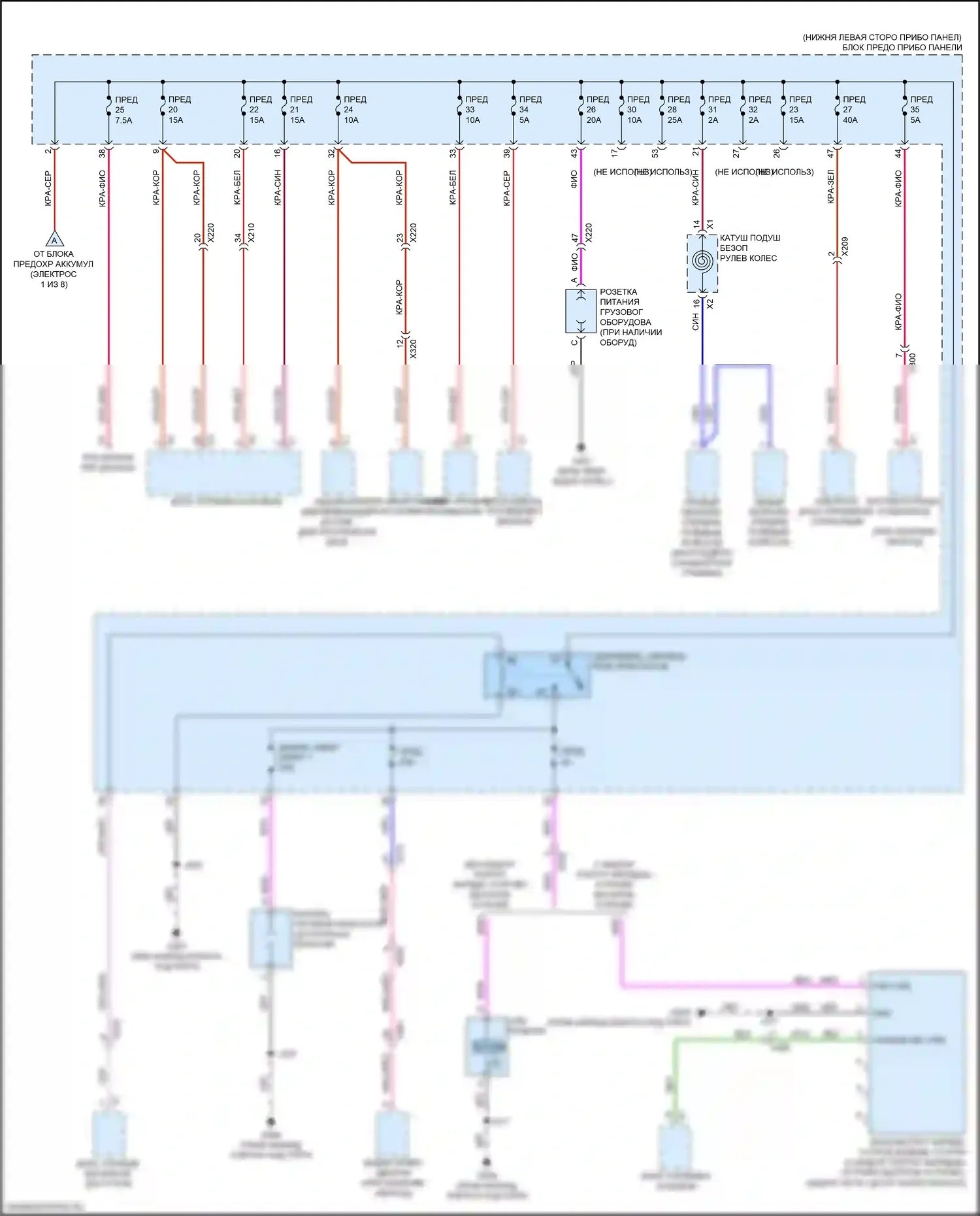 Regal Buick VI (2017-2020): Электросхема блока предохранителей реле (3 из 8) 