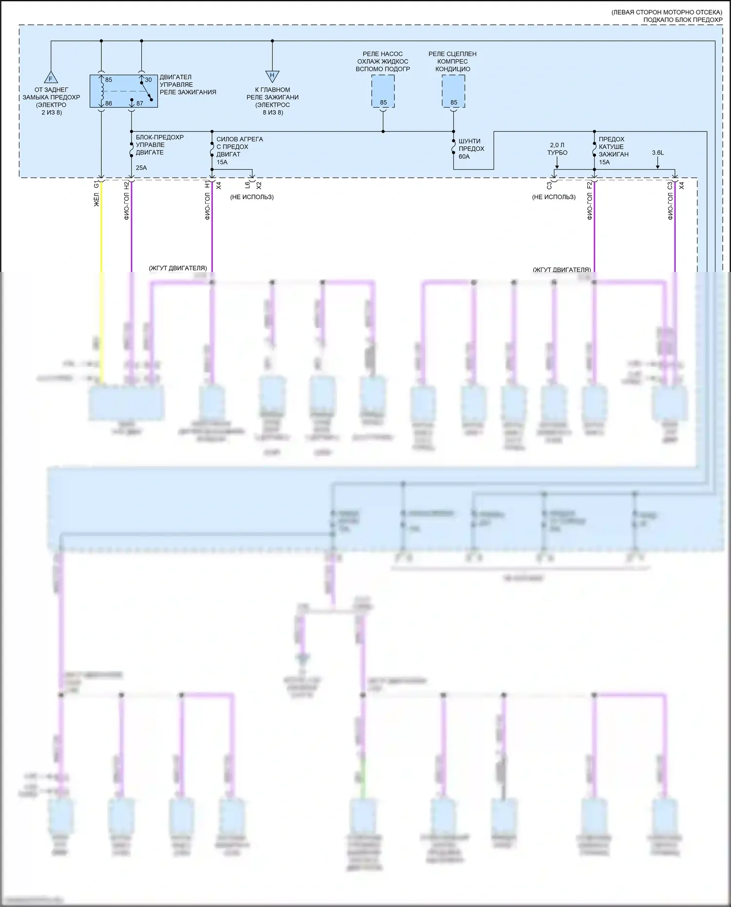Regal Buick VI (2017-2020): Электросхема блока предохранителей реле (7 из 8) 