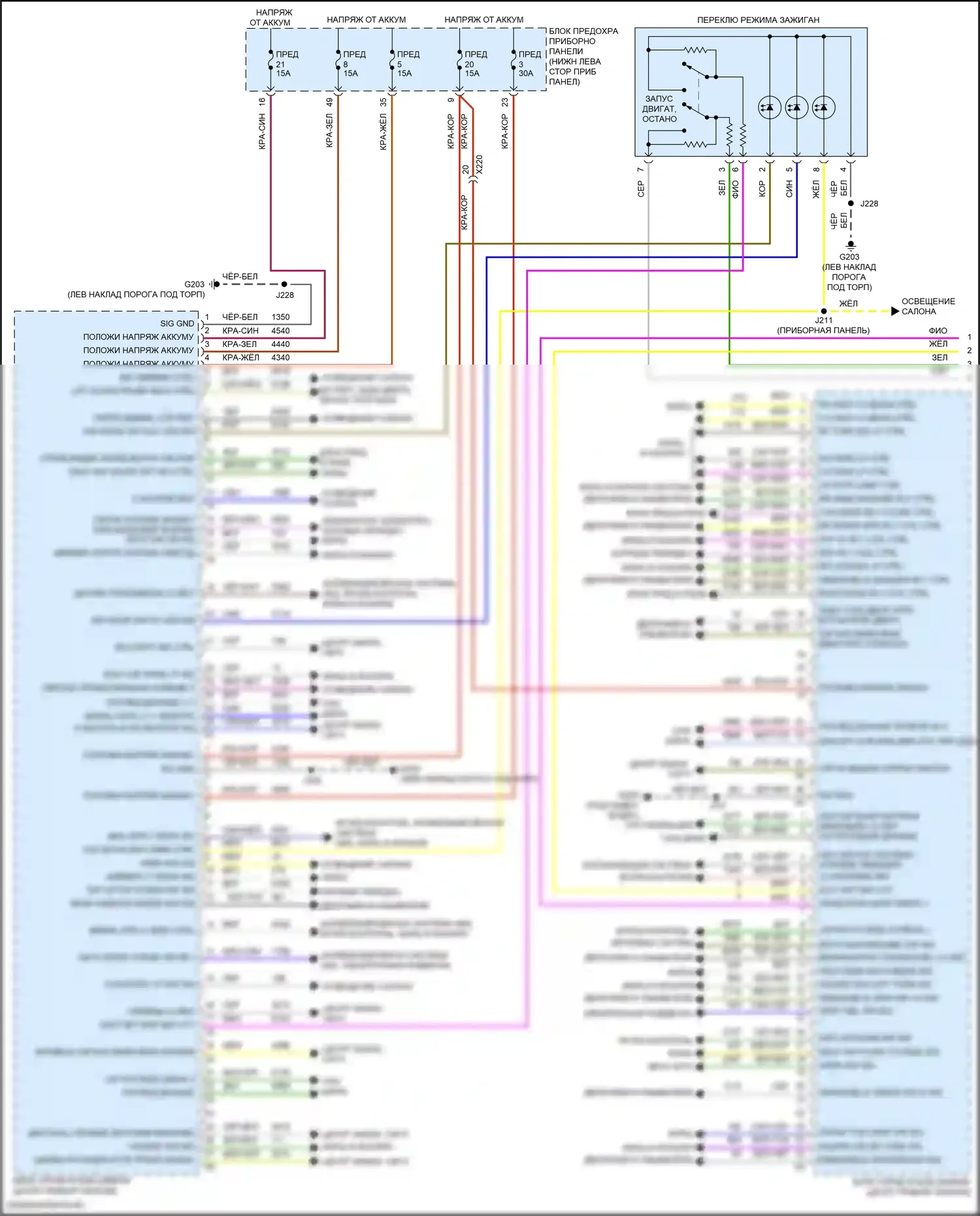 Regal Buick VI (2017-2020): Электросхема блоков управления кузовом (1 из 2) 