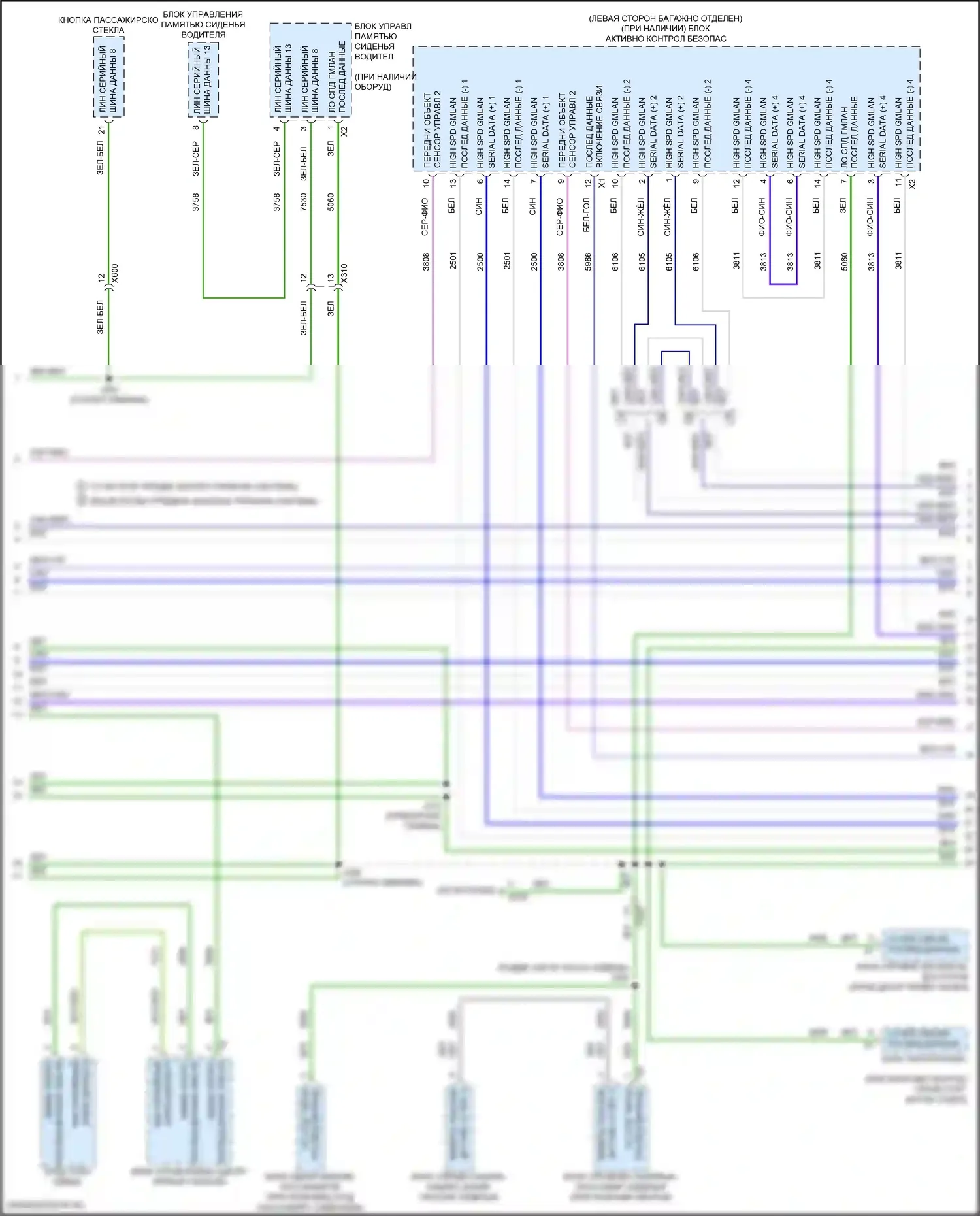 Regal Buick VI (2017-2020): Can шина электросхема (4 из 7) 