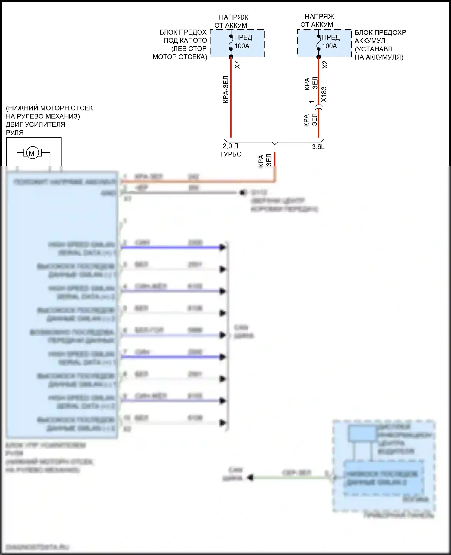 Regal Buick VI (2017-2020): Электросхема электроусилителя руля 
