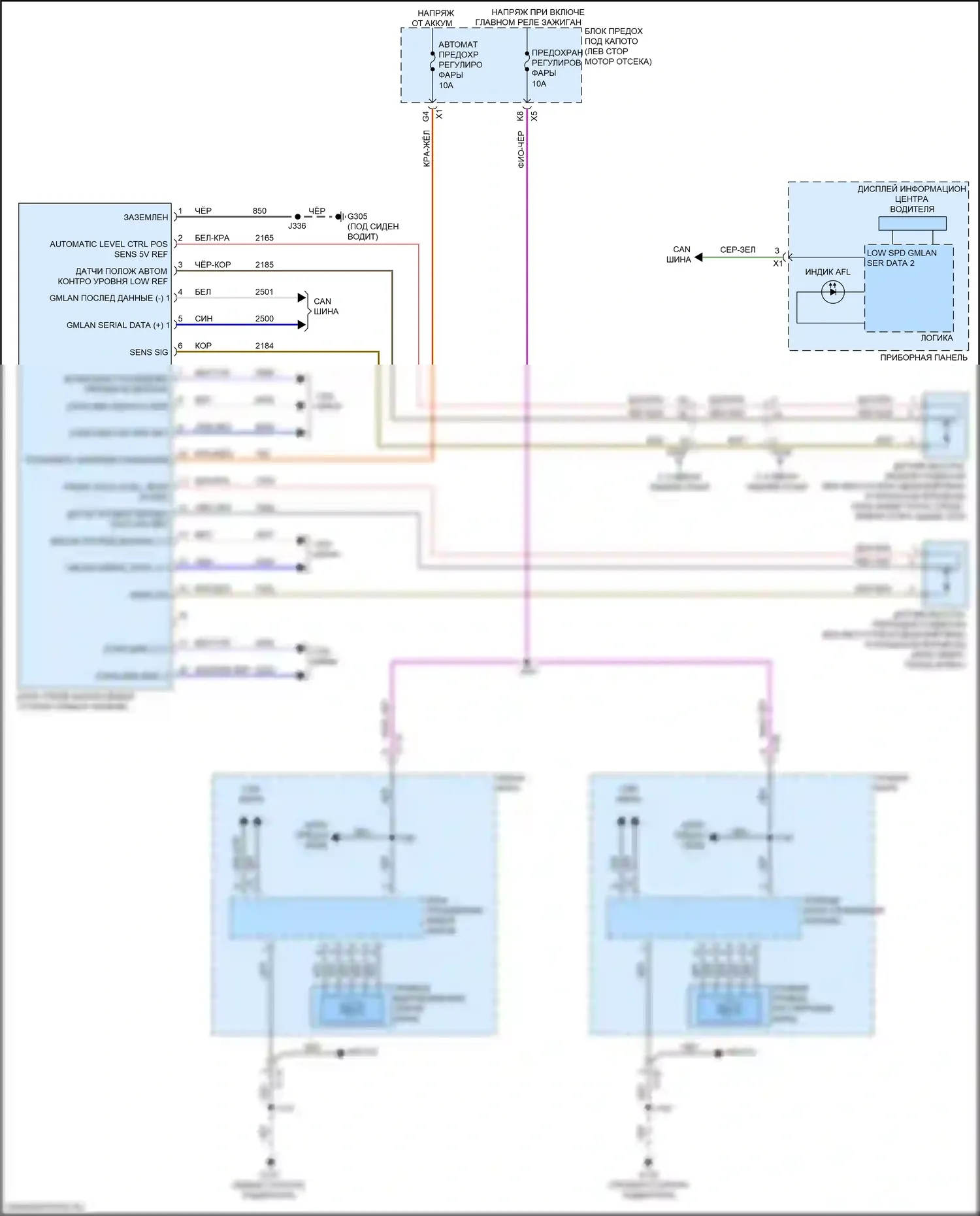 Regal Buick VI (2017-2020): Электросхема адаптивного переднего освещения 