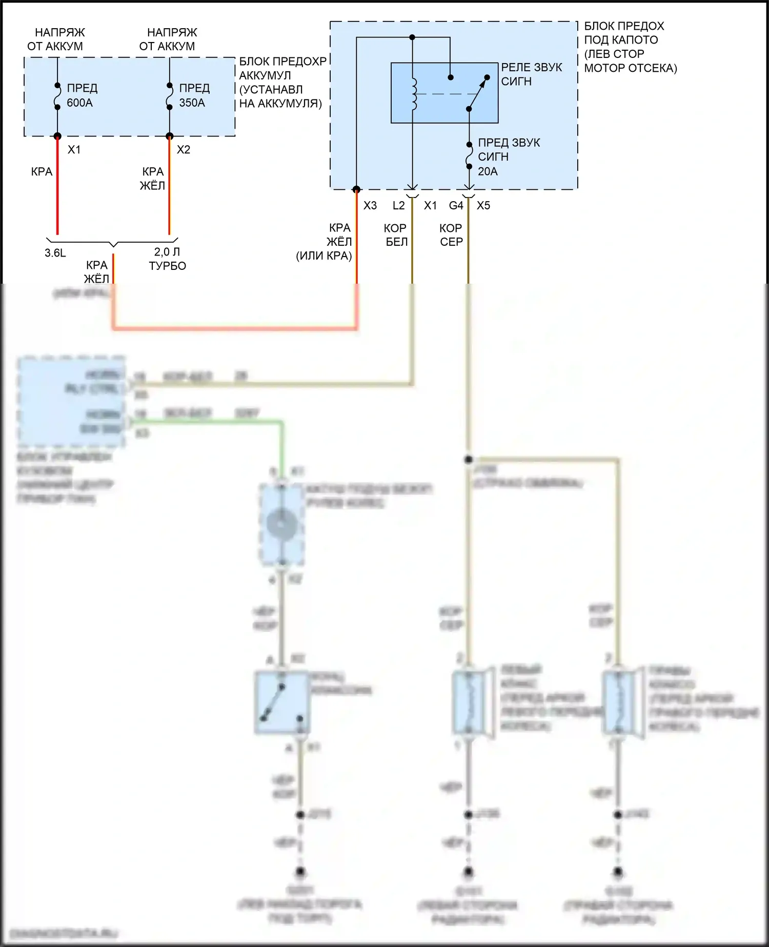 Regal Buick VI (2017-2020): Электросхема клаксона 