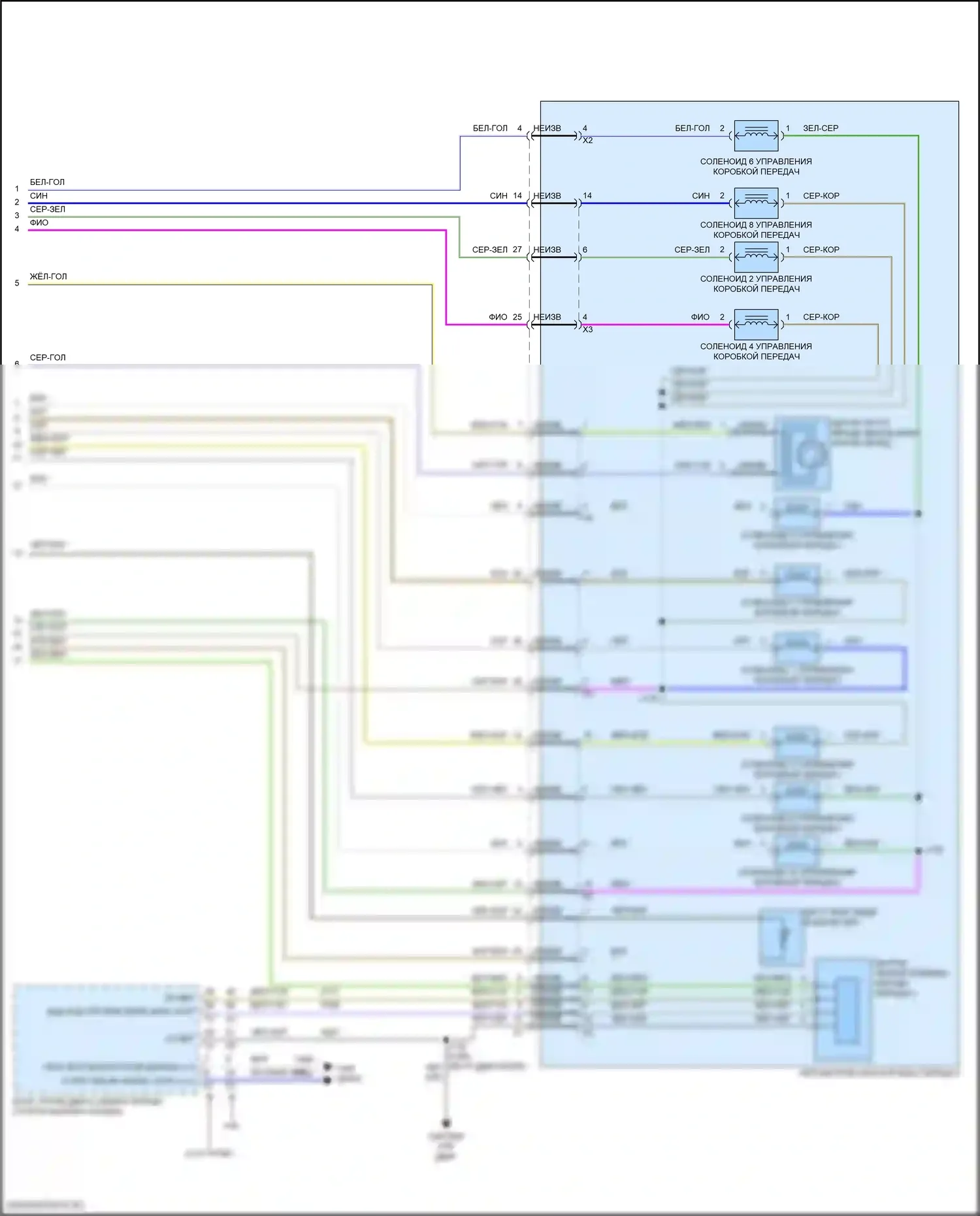 Regal Buick VI (2017-2020): Электросхема автоматической коробки передач (3 из 3) 