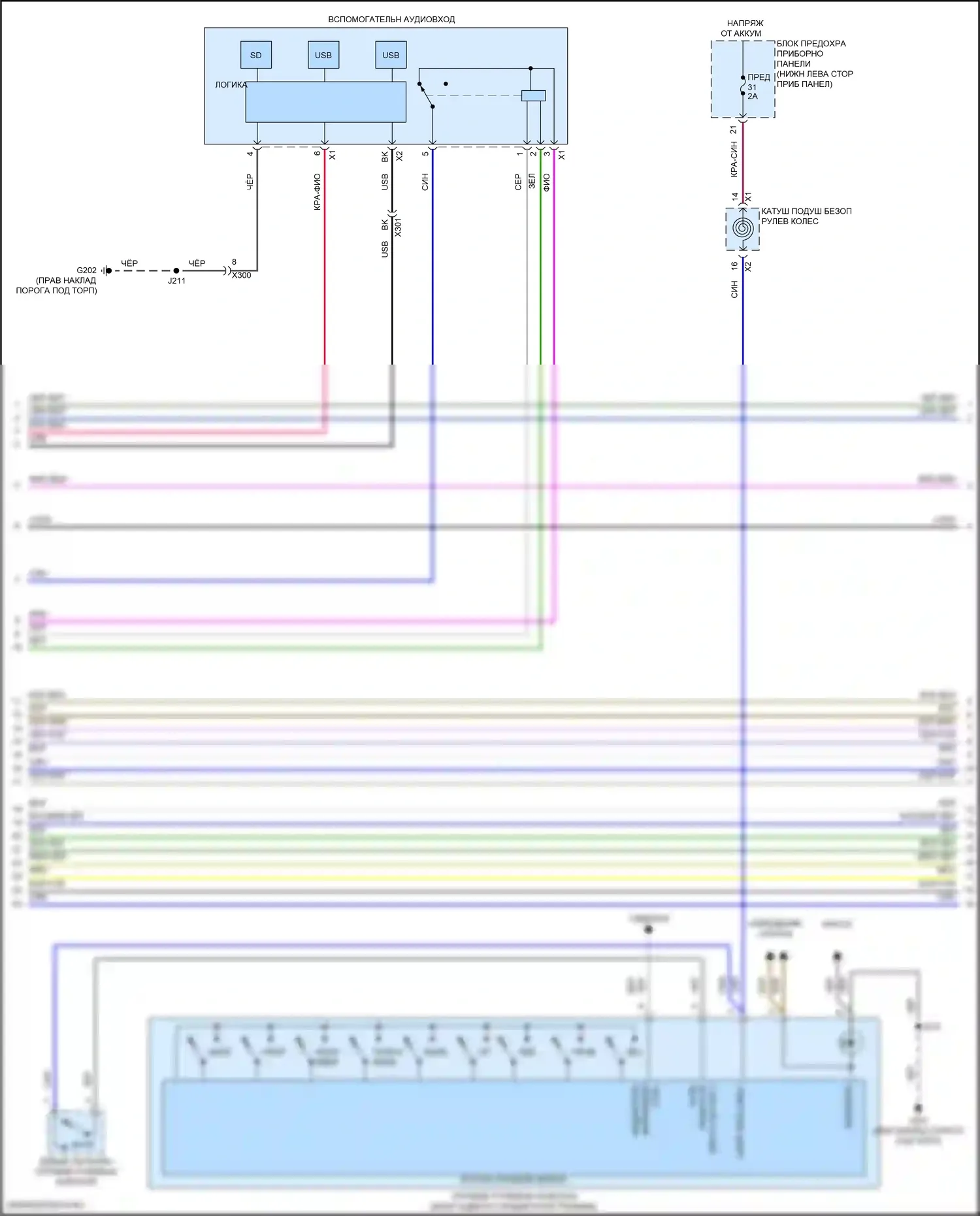 Regal Buick VI (2017-2020): Электросхема магнитолы, средний уровень (3 из 4) 
